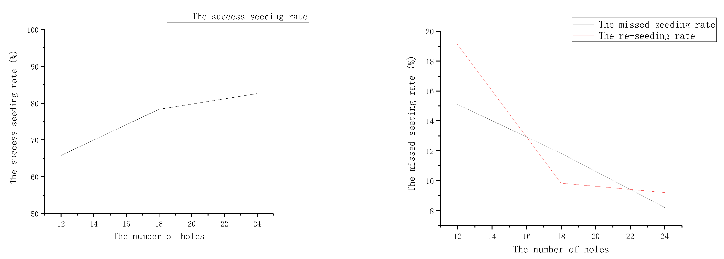 Processes 11 01803 g010
