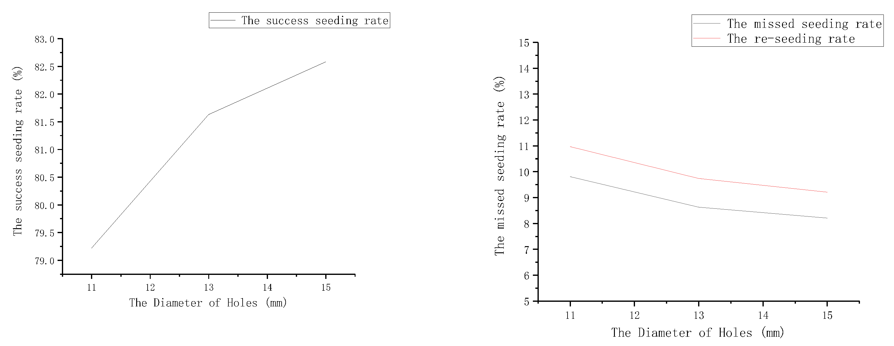 Processes 11 01803 g011