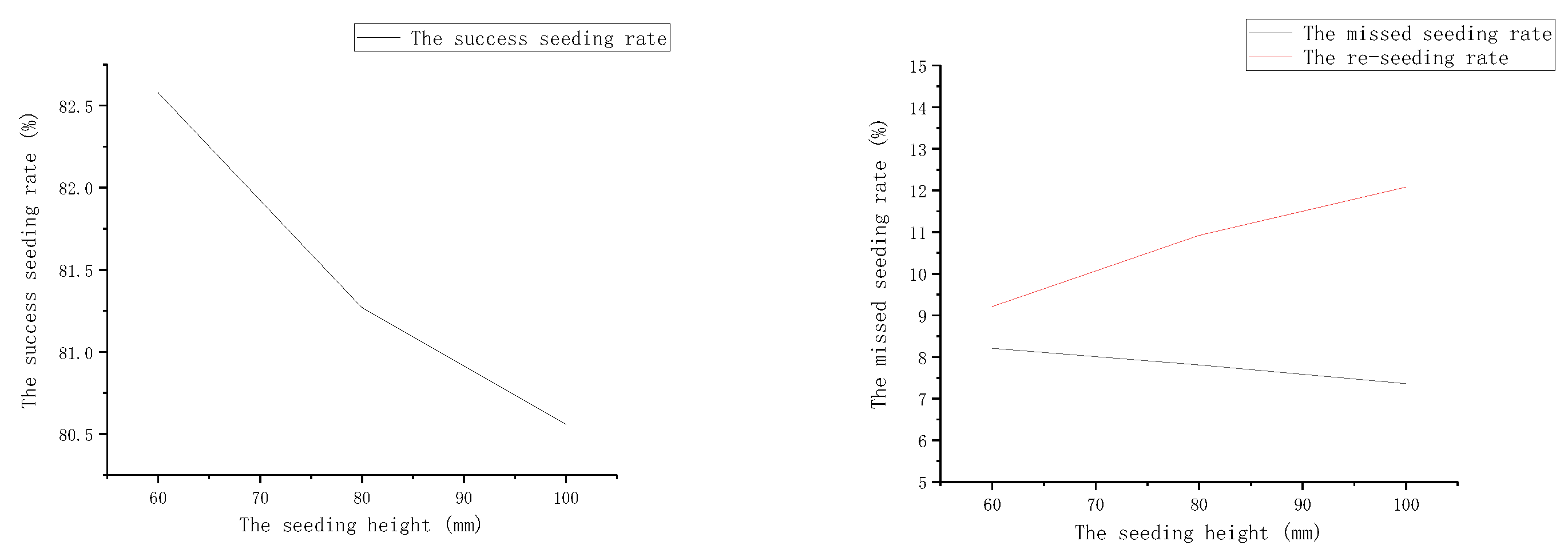 Processes 11 01803 g012