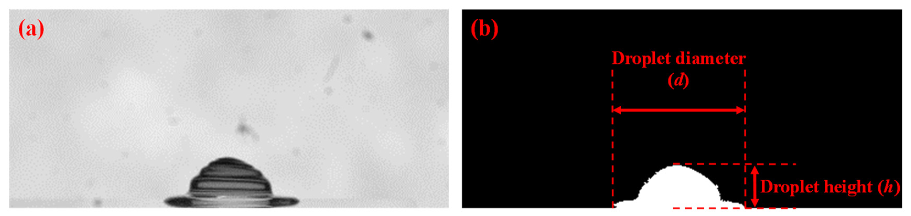 Processes 11 01804 g003 Processes 11 01804 g003