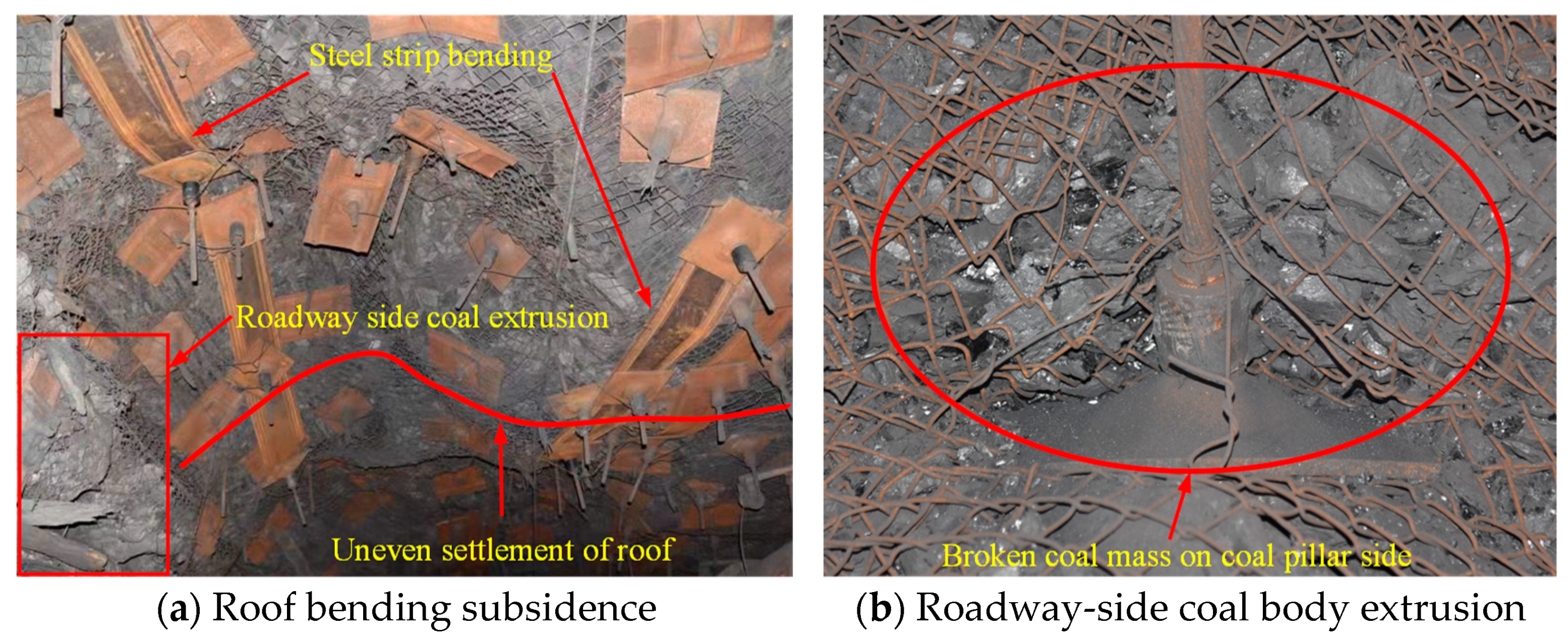 Processes 11 01806 g002 Processes 11 01806 g002