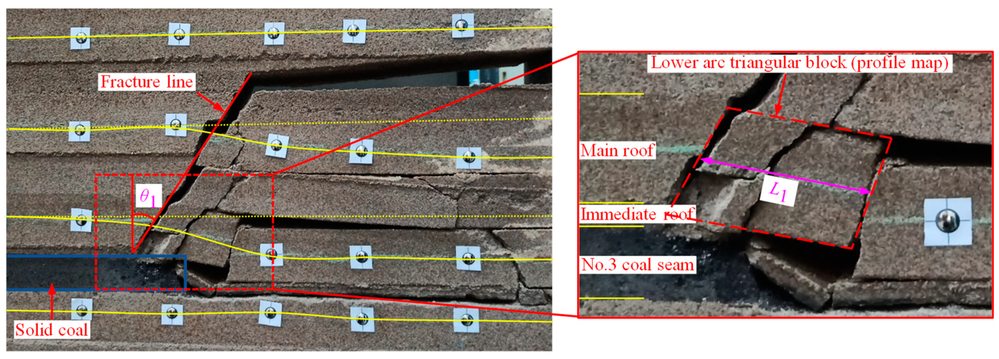 Processes 11 01806 g006 Processes 11 01806 g006