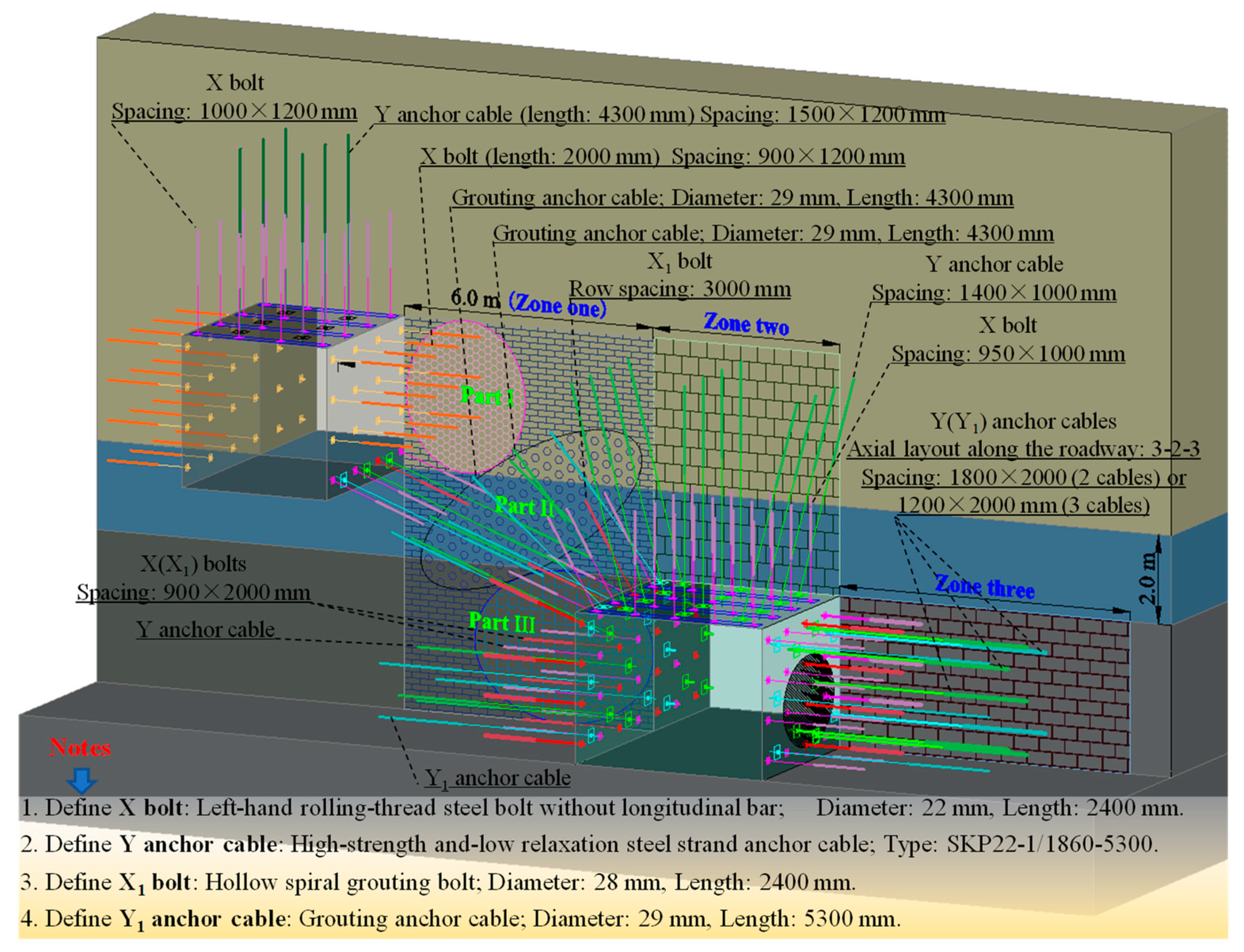 Processes 11 01806 g010 Processes 11 01806 g010