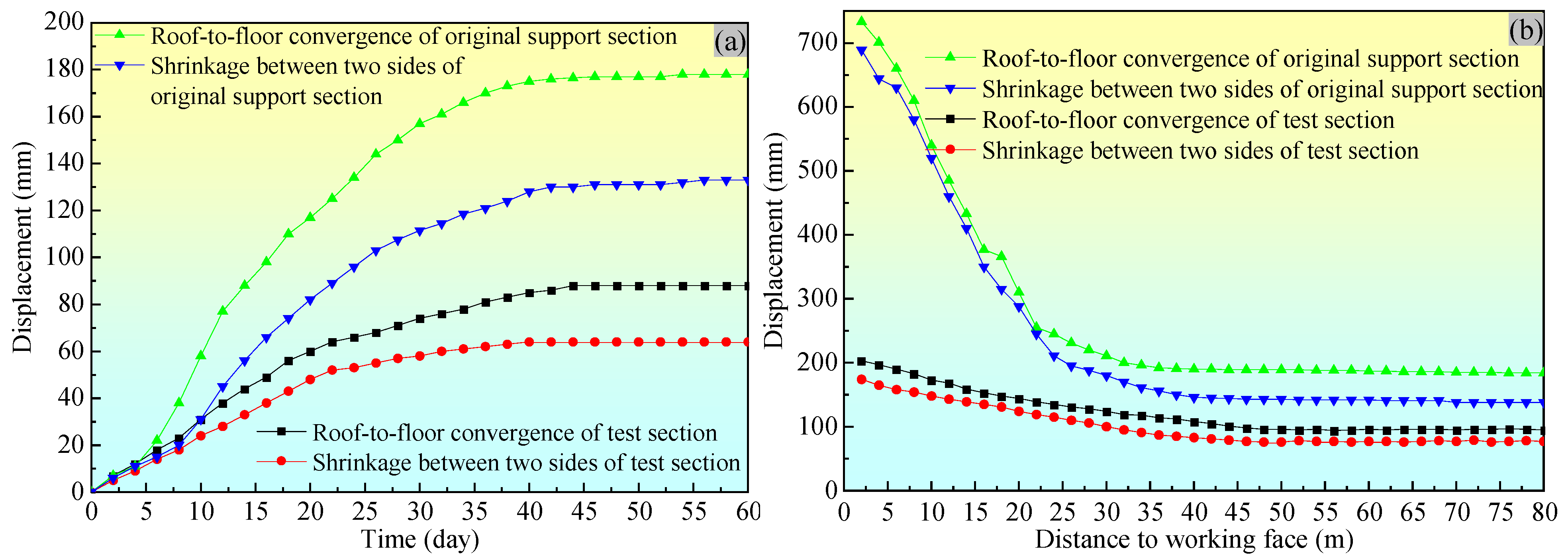Processes 11 01806 g012 Processes 11 01806 g012