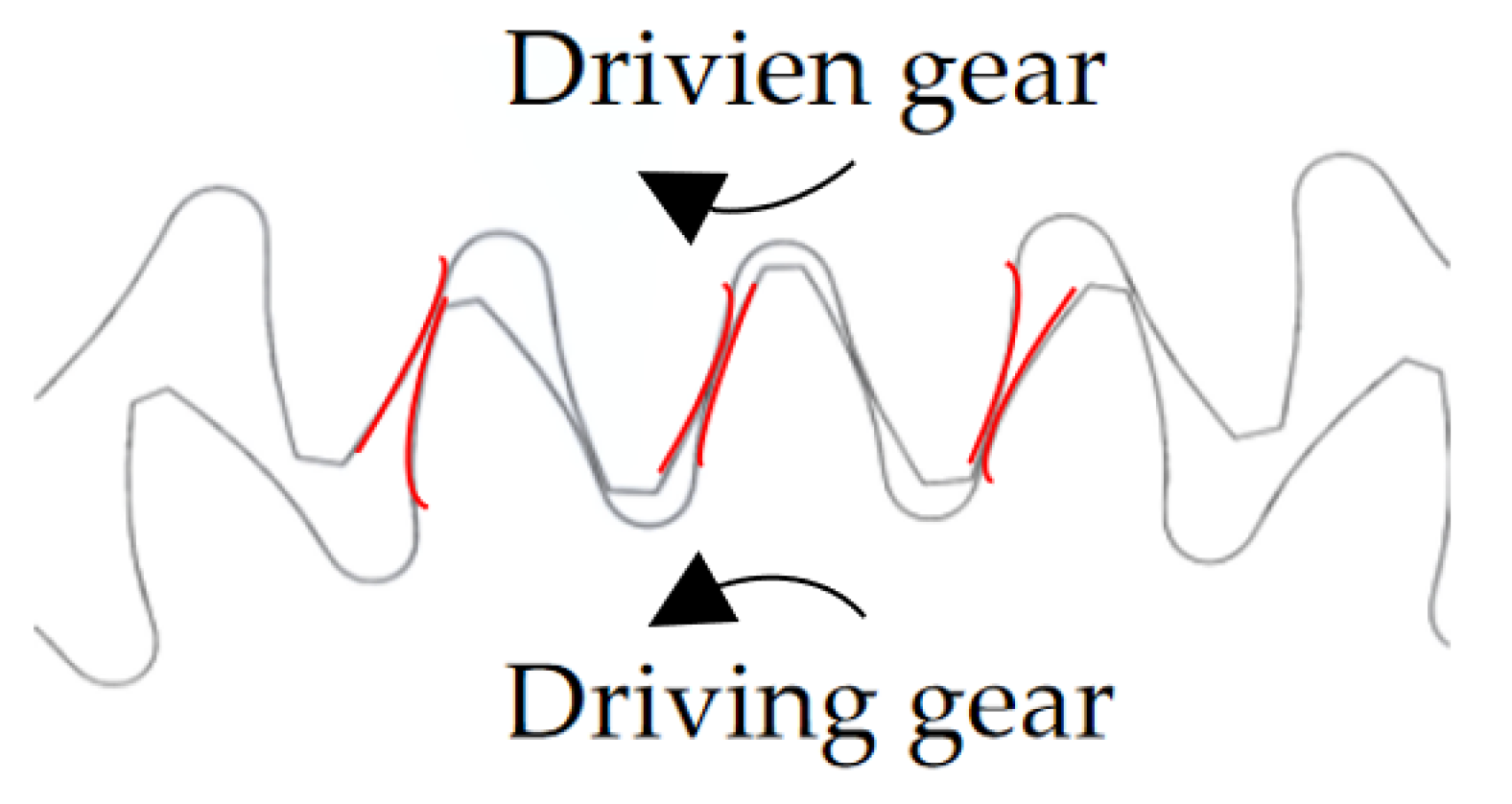 Processes 11 01807 g004