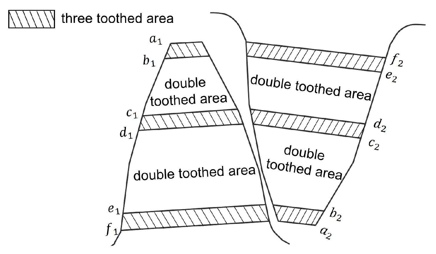 Processes 11 01807 g006