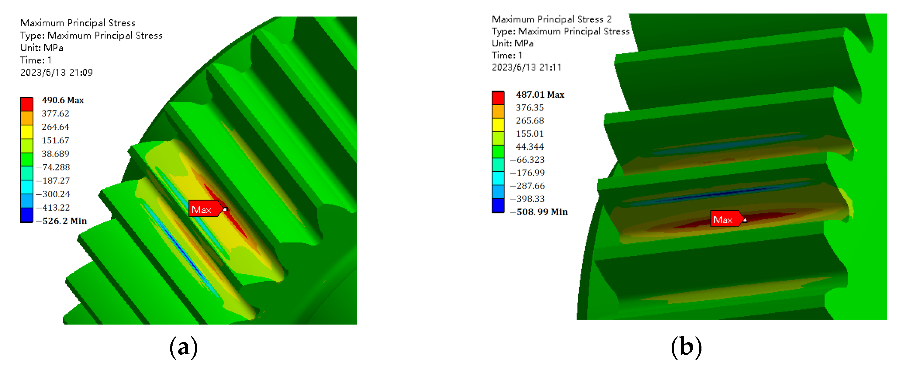 Processes 11 01807 g014