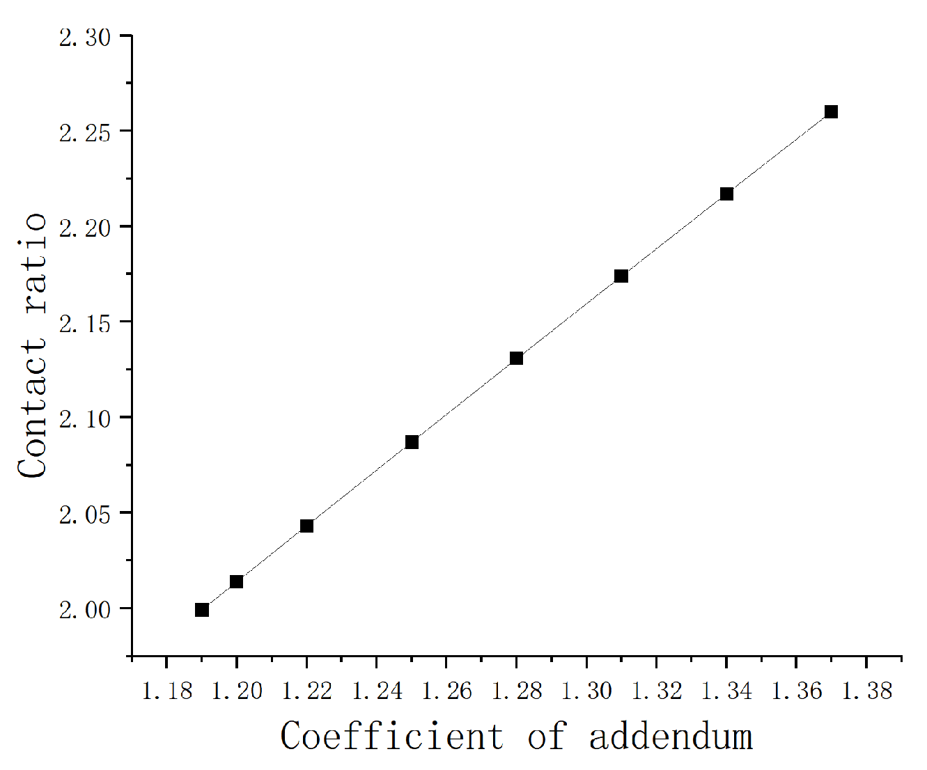 Processes 11 01807 g017
