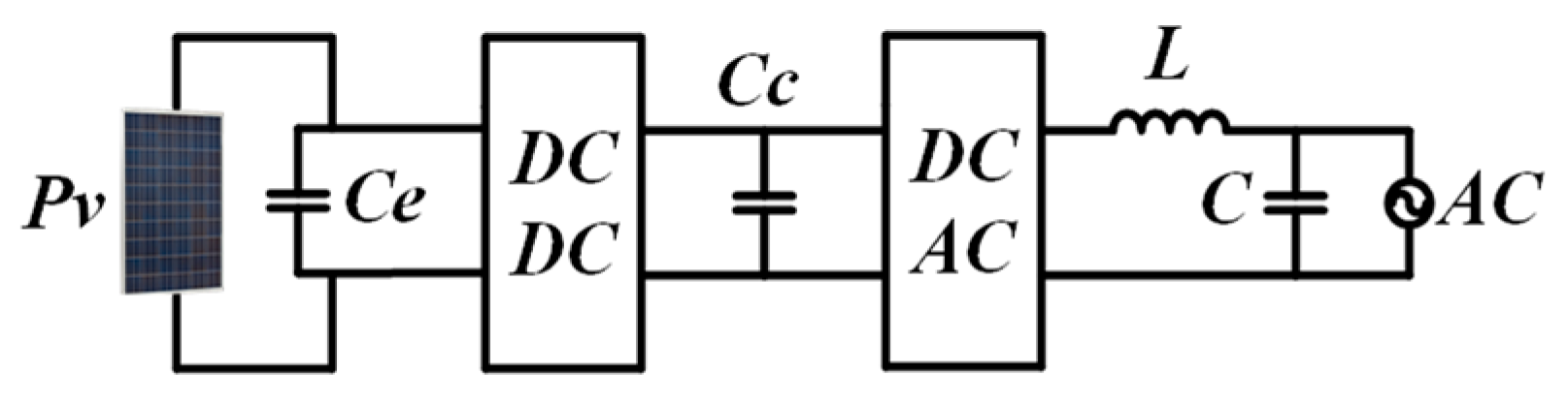 Processes 11 01808 g001 Processes 11 01808 g001