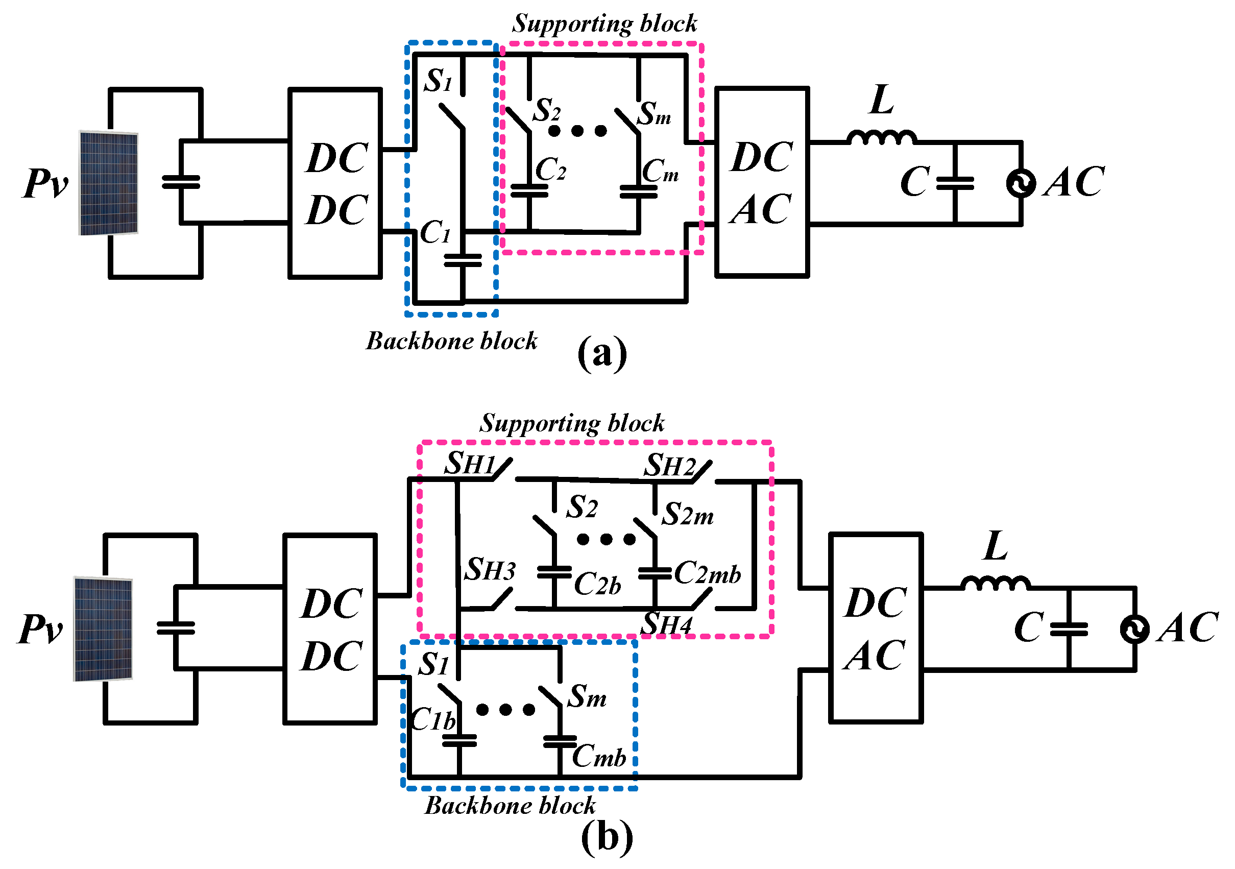 Processes 11 01808 g003