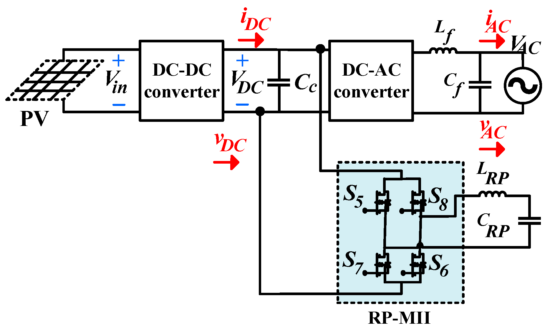 Processes 11 01808 g006 Processes 11 01808 g006