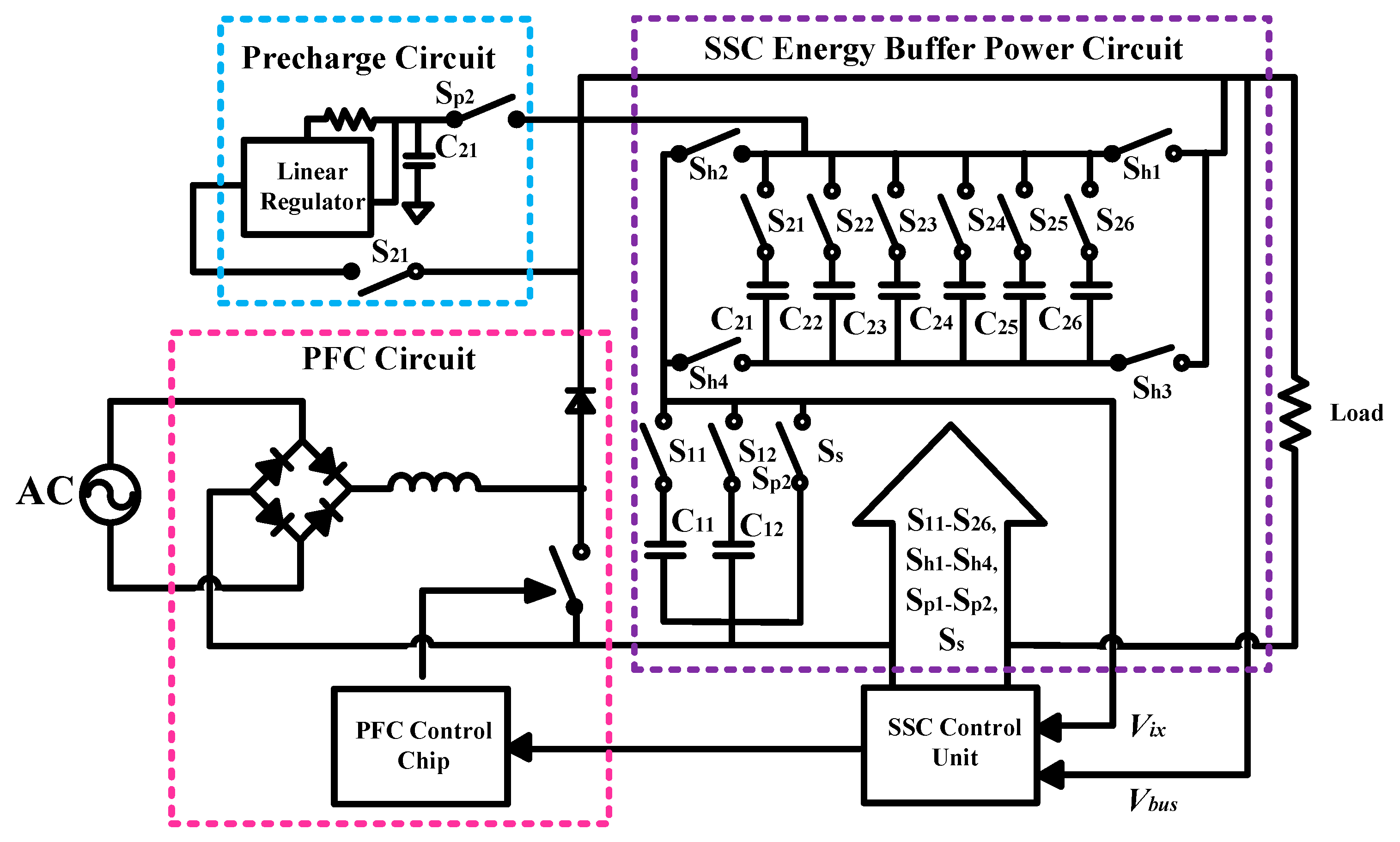 Processes 11 01808 g007 Processes 11 01808 g007