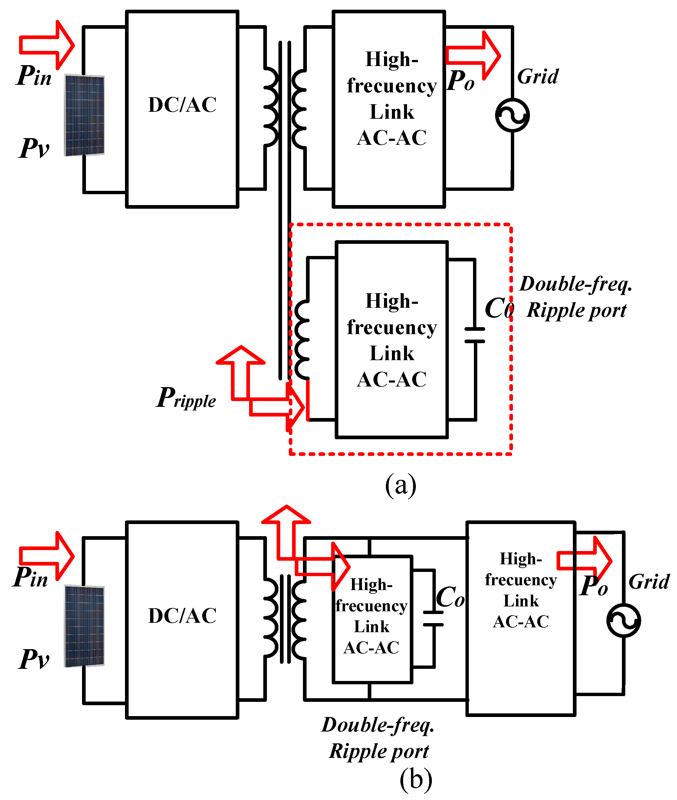 Processes 11 01808 g012 Processes 11 01808 g012