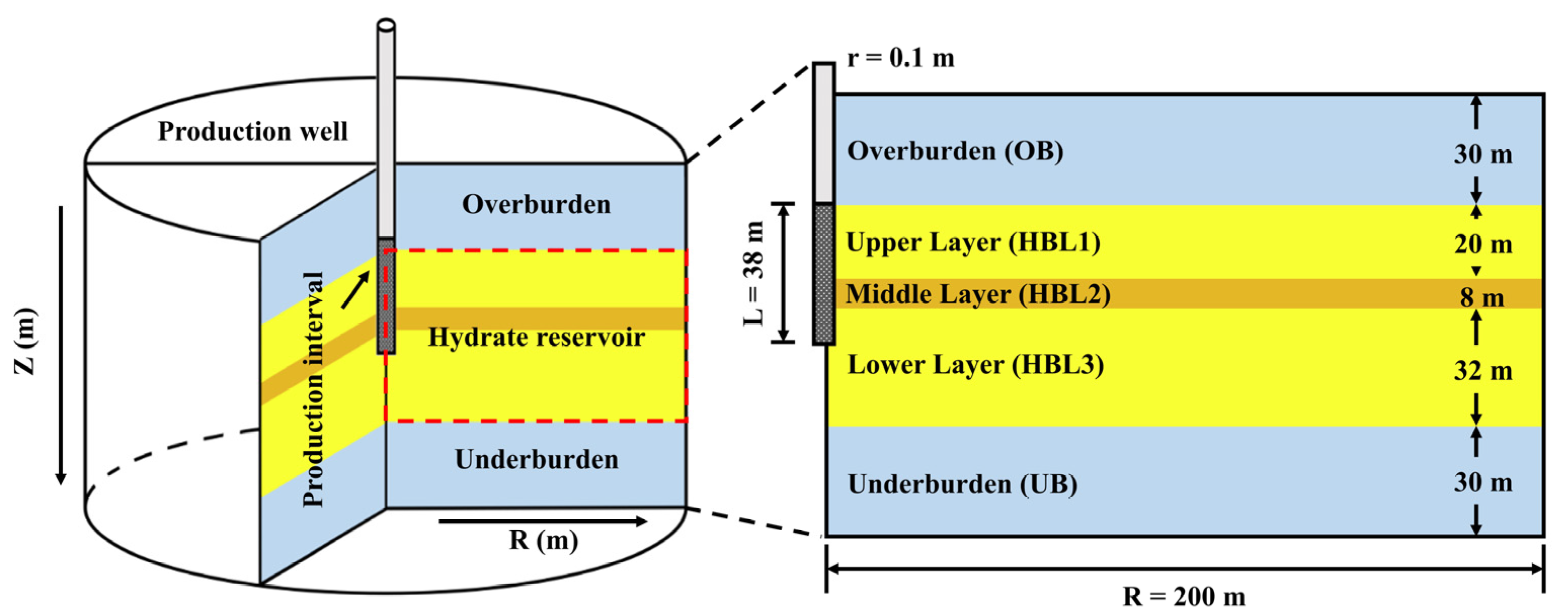 Processes 11 01812 g001
