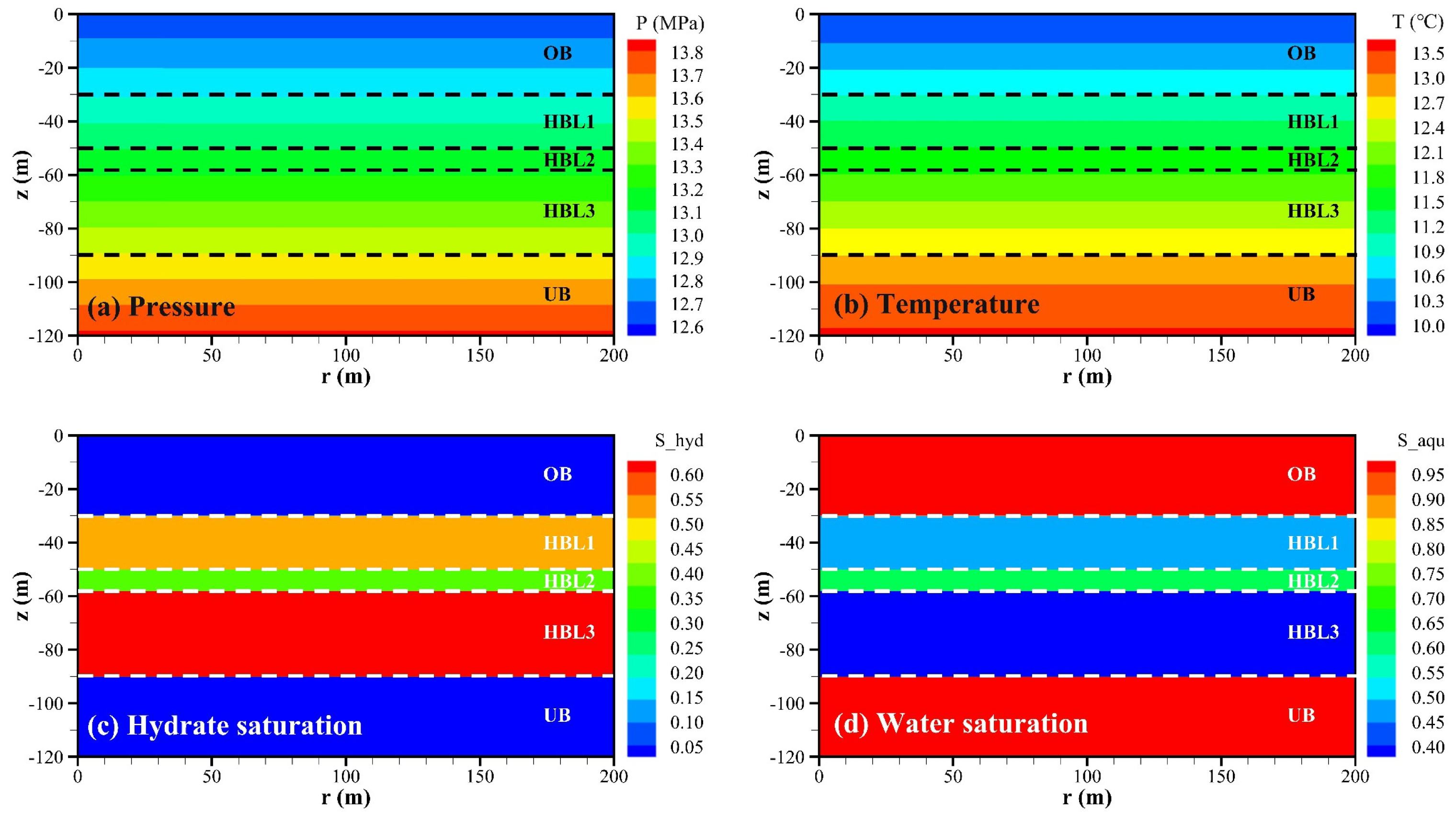 Processes 11 01812 g002