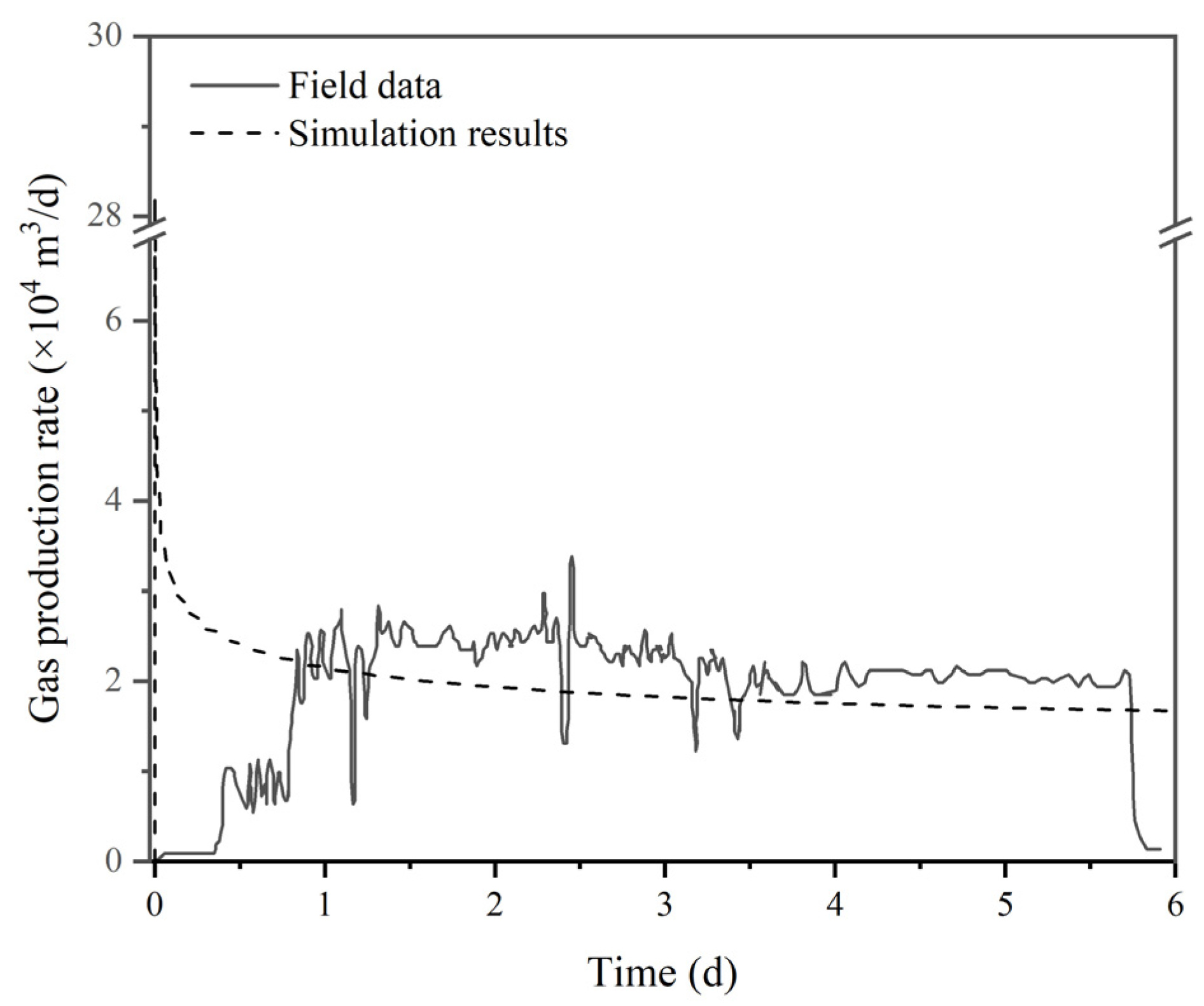 Processes 11 01812 g003
