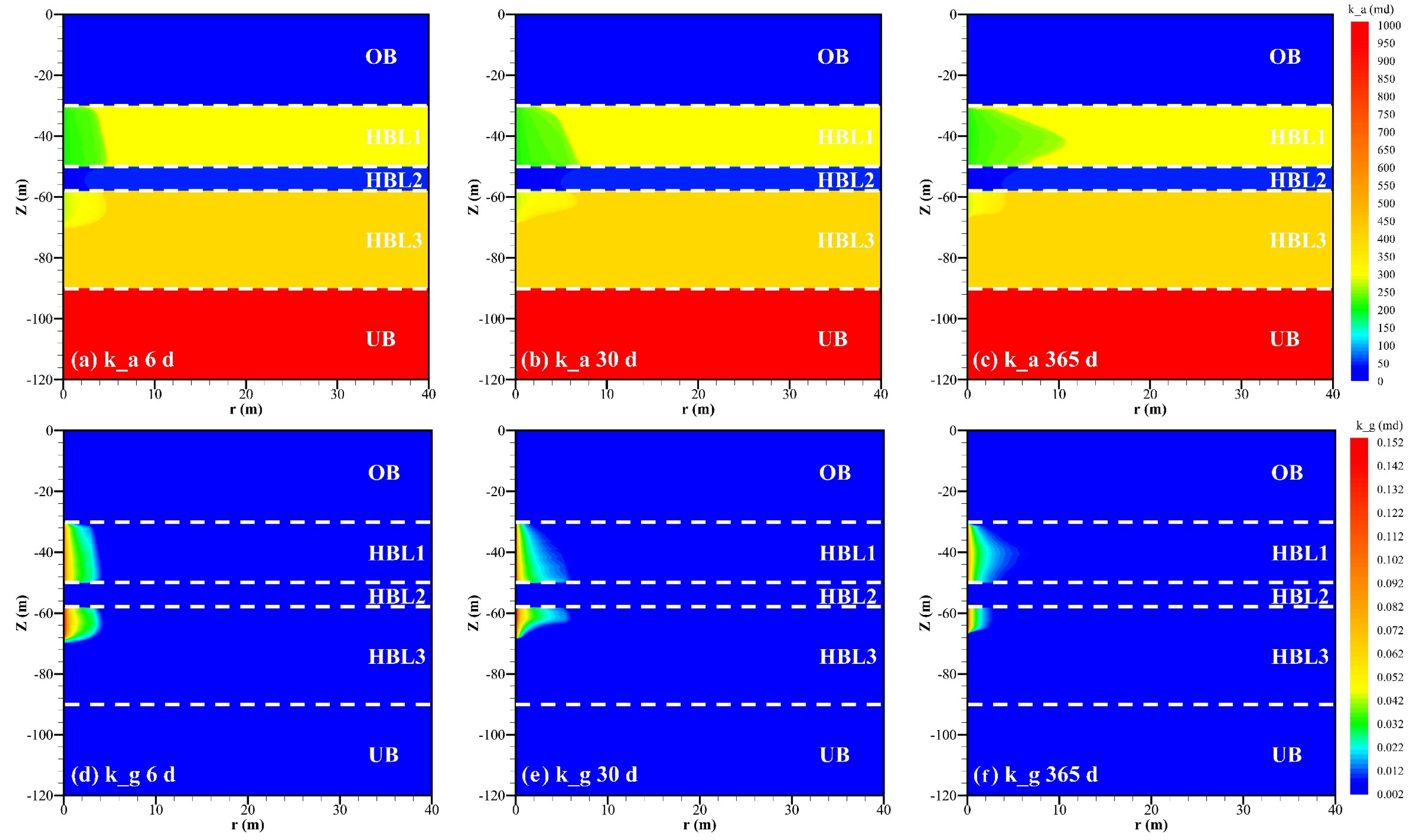 Processes 11 01812 g005