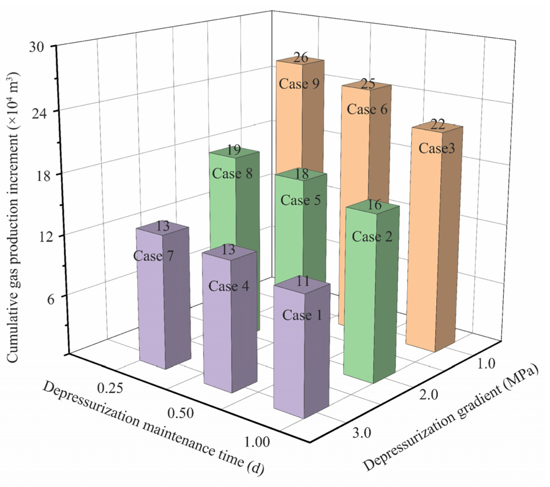Processes 11 01812 g008