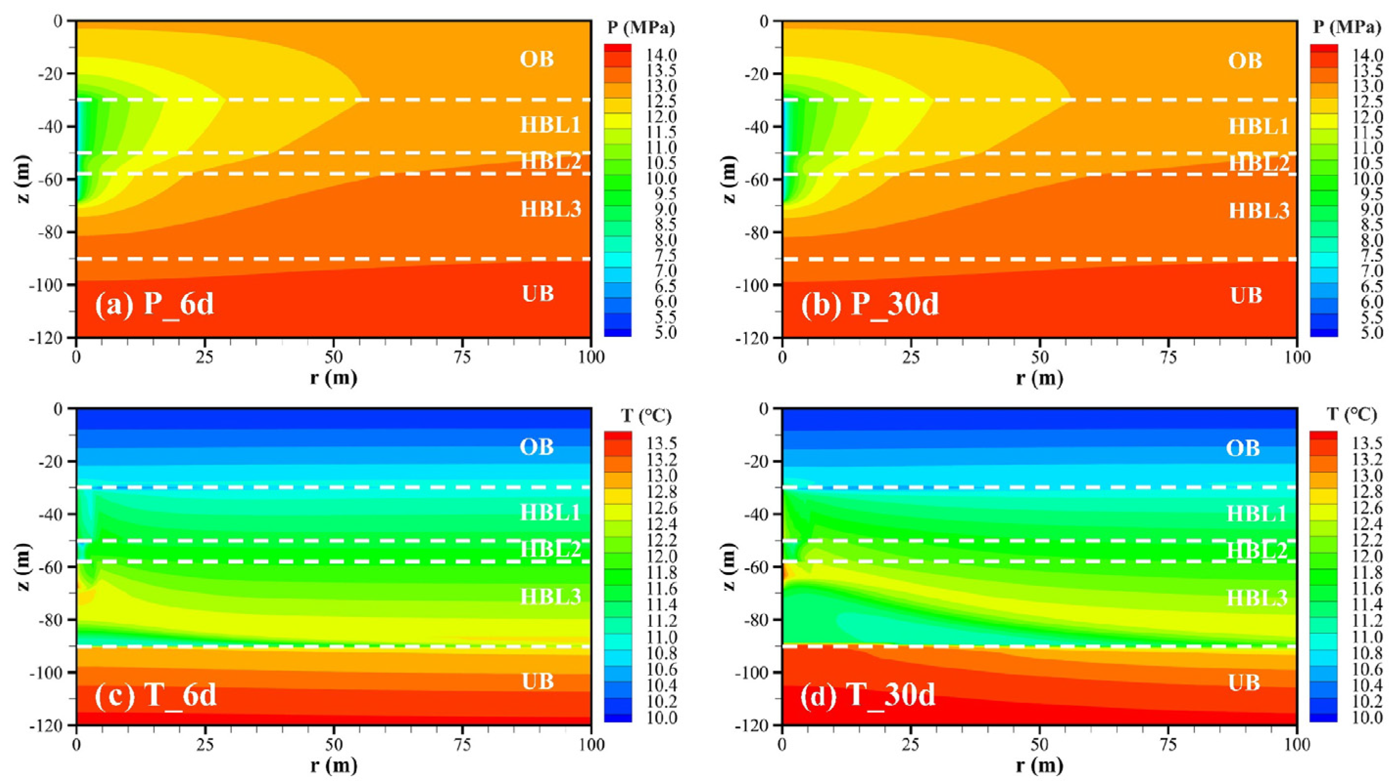 Processes 11 01812 g010