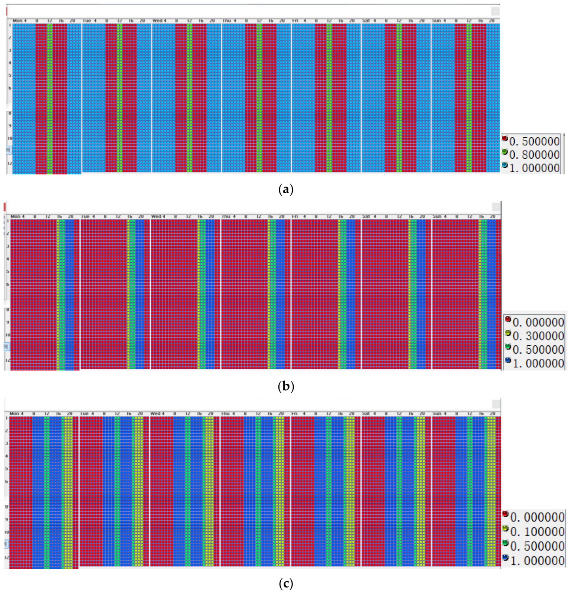 Processes 11 01814 g006 550
