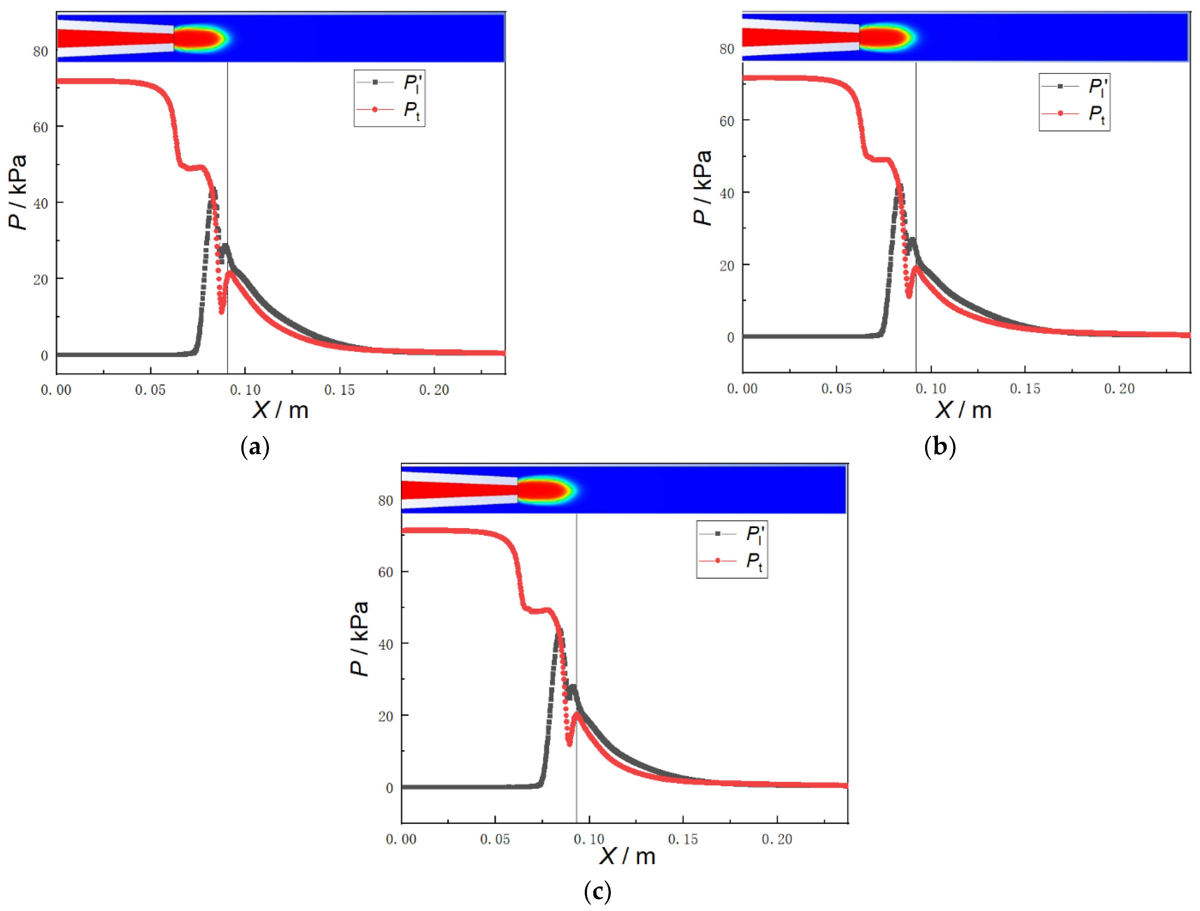 Processes 11 01821 g010 Processes 11 01821 g010
