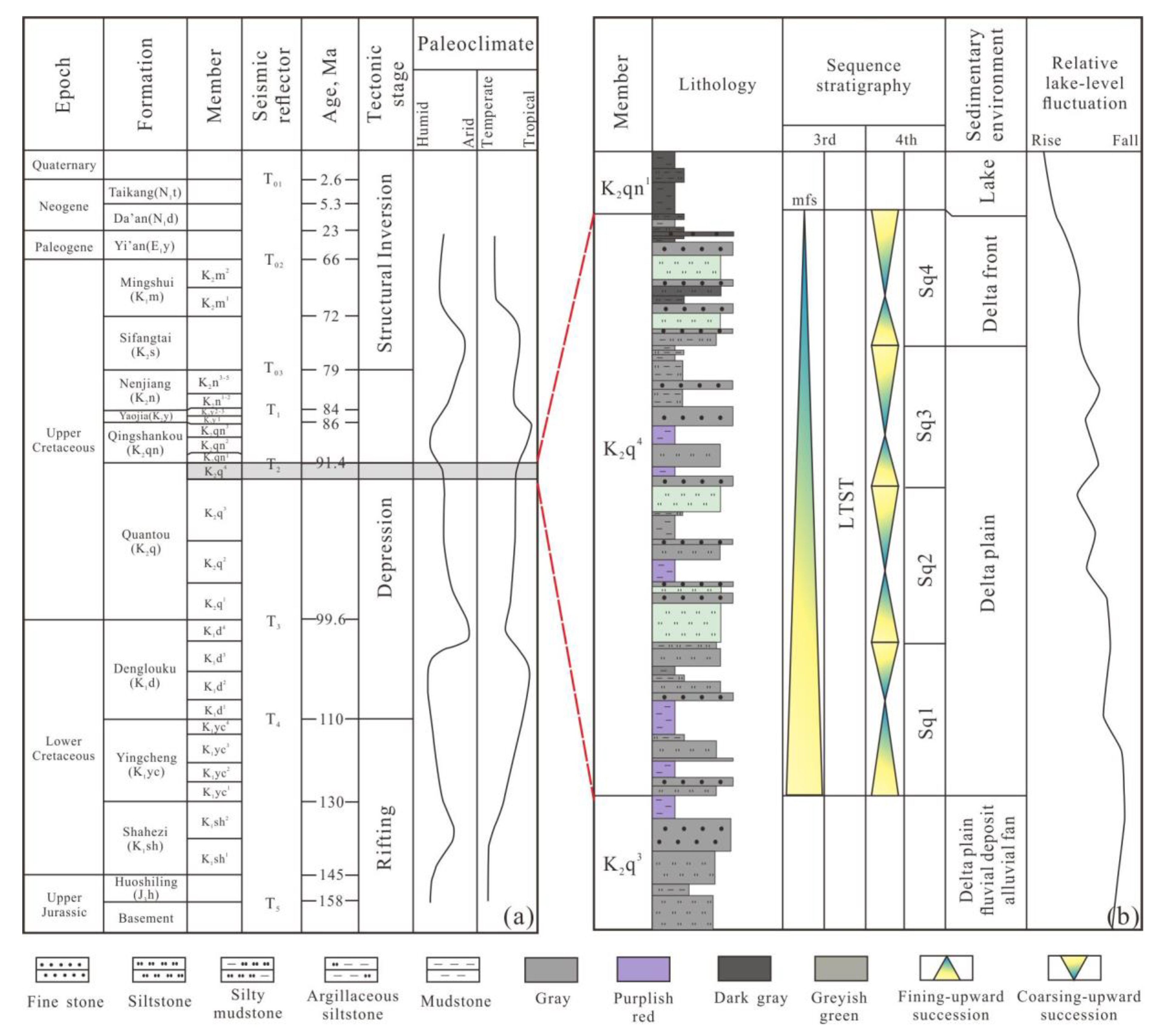 Processes 11 01824 g002 Processes 11 01824 g002