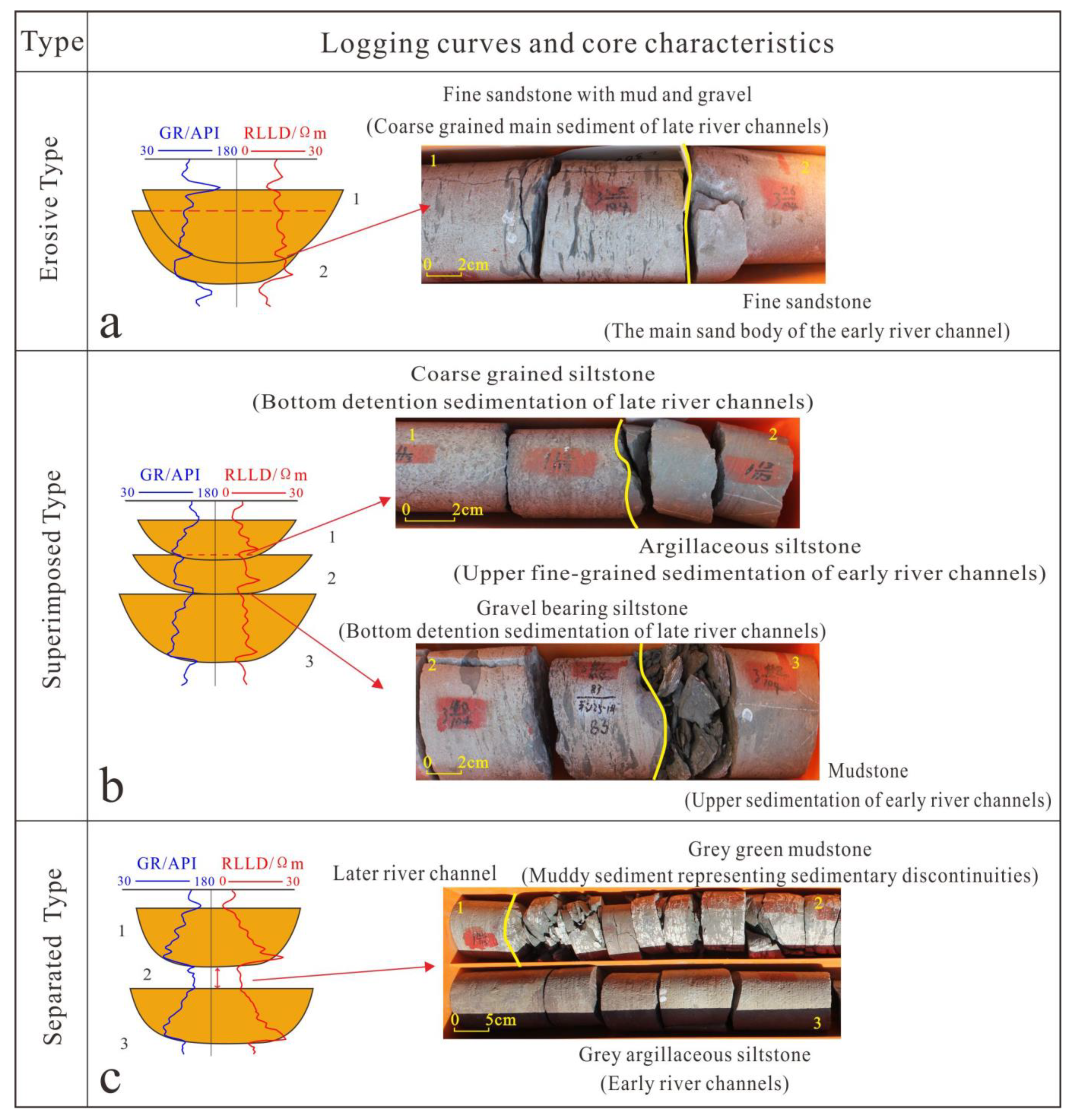 Processes 11 01824 g005 Processes 11 01824 g005