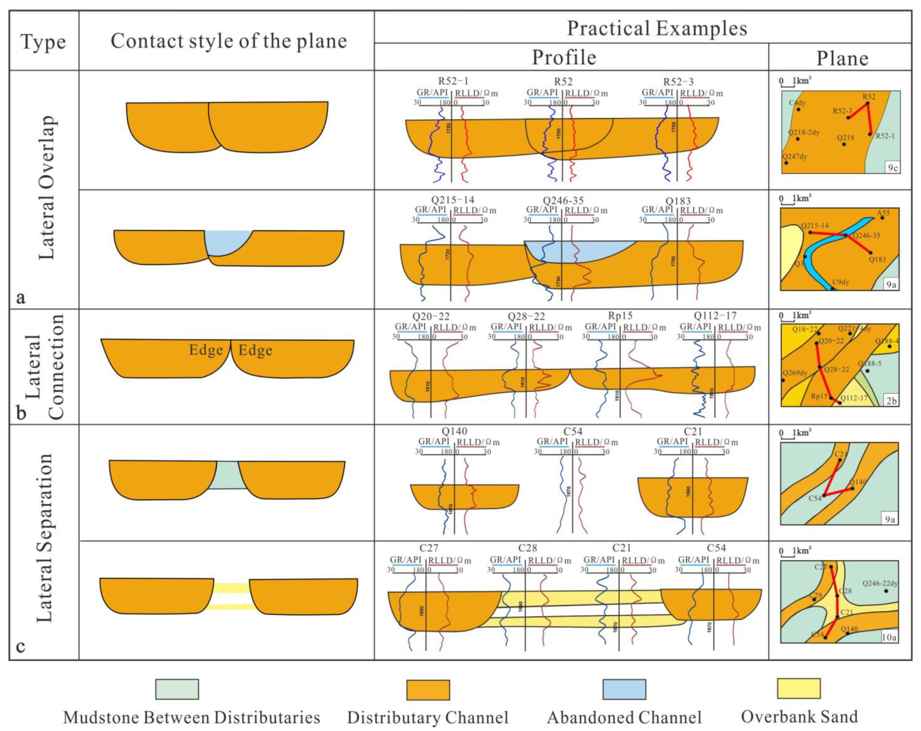 Processes 11 01824 g006 Processes 11 01824 g006