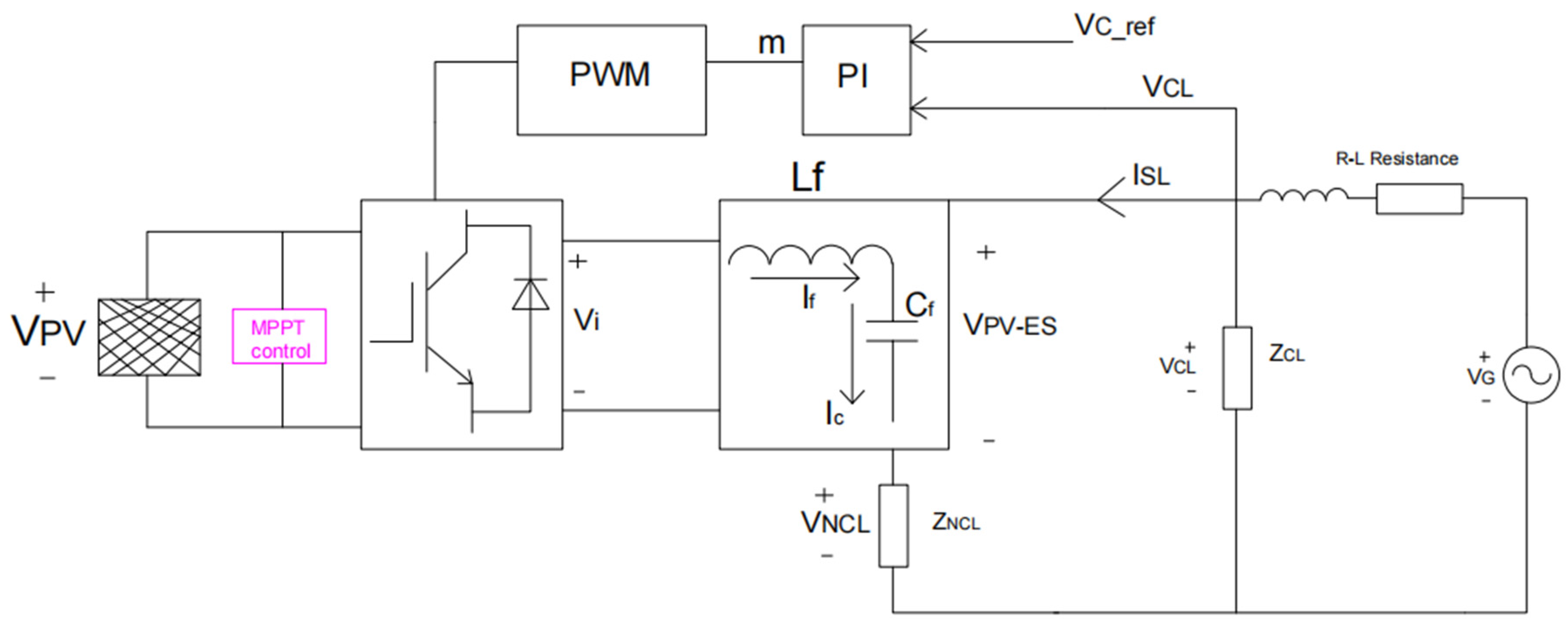 Processes 11 01830 g003 Processes 11 01830 g003