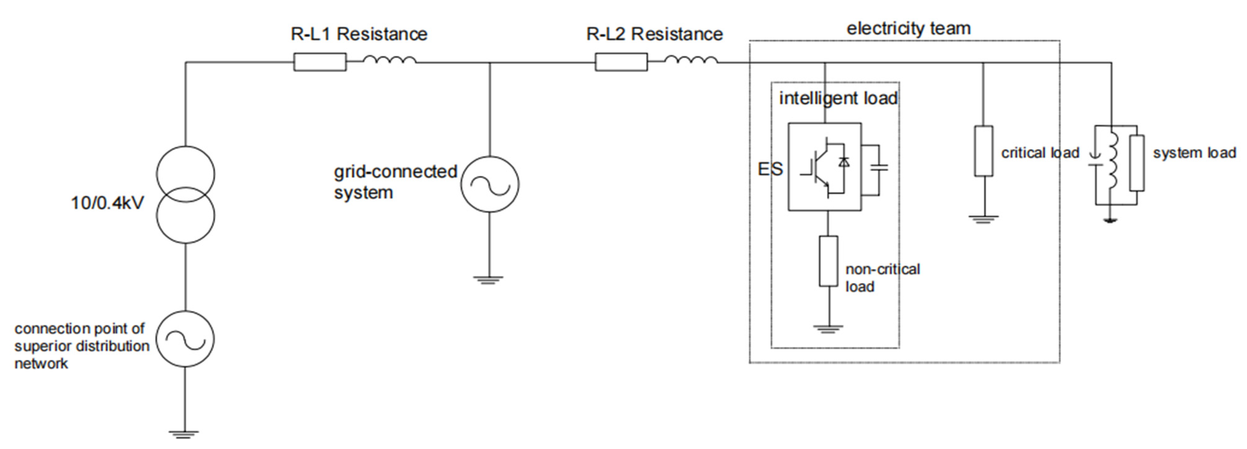 Processes 11 01830 g004 Processes 11 01830 g004