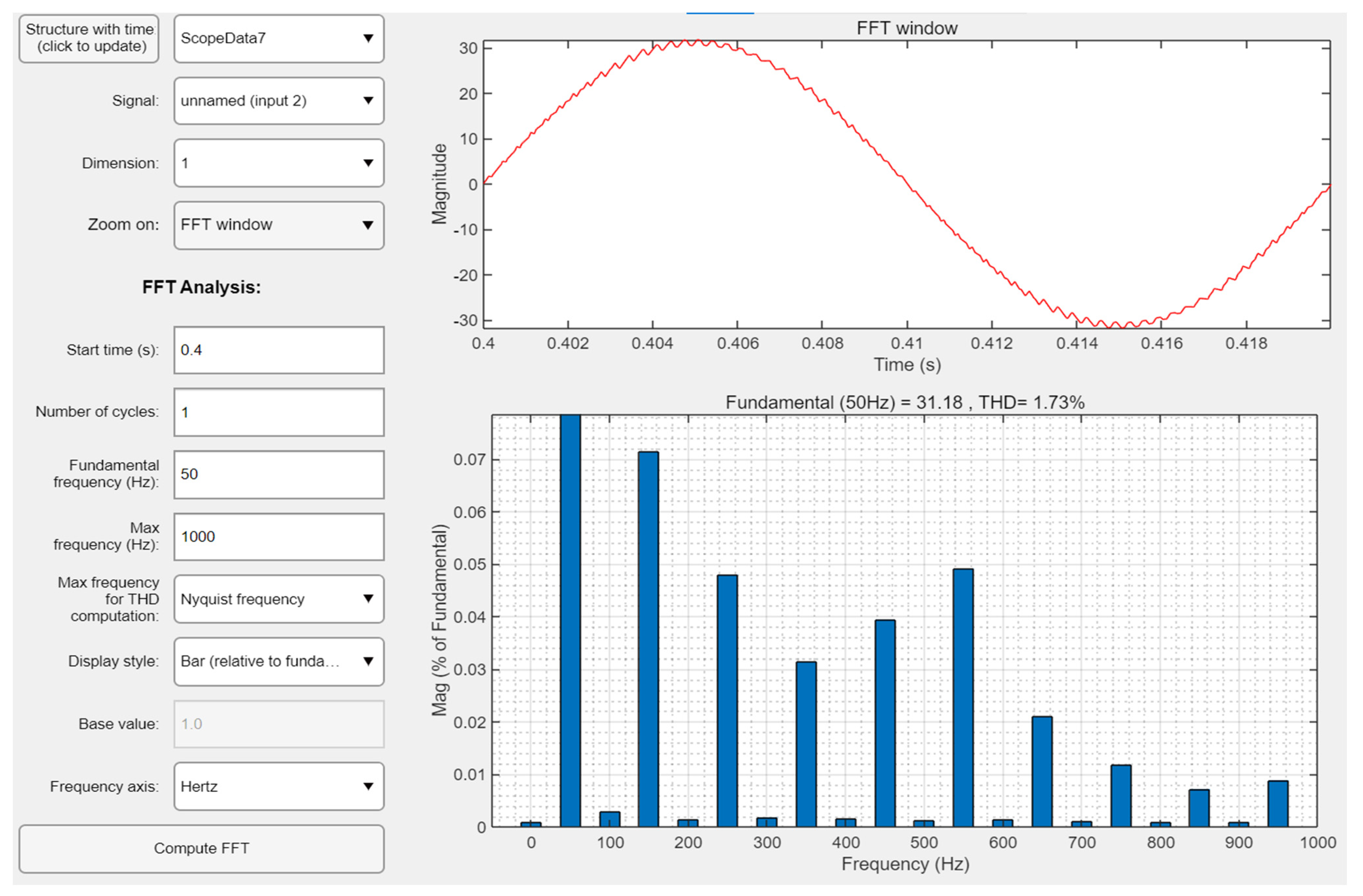 Processes 11 01830 g007 Processes 11 01830 g007