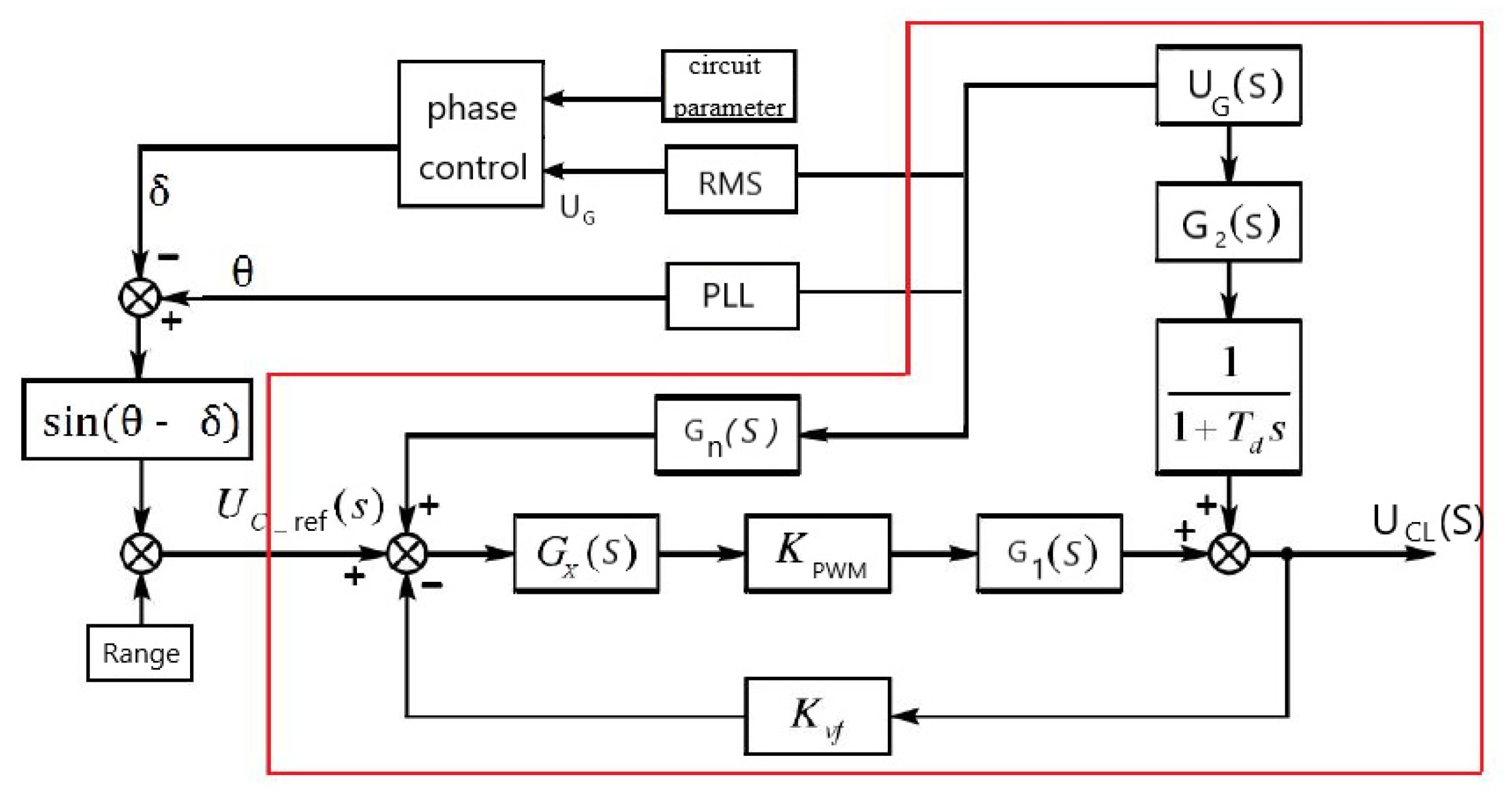 Processes 11 01830 g008 Processes 11 01830 g008