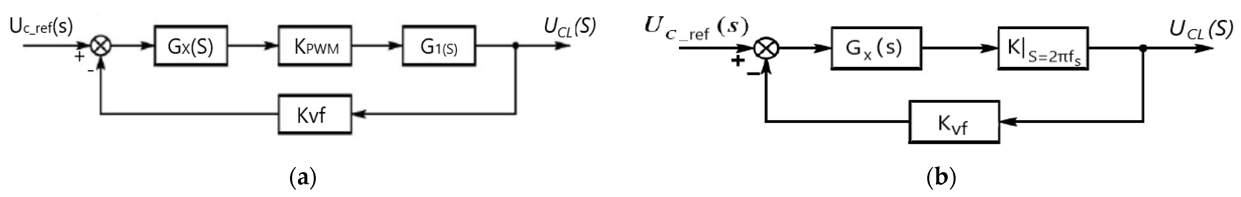 Processes 11 01830 g009 Processes 11 01830 g009
