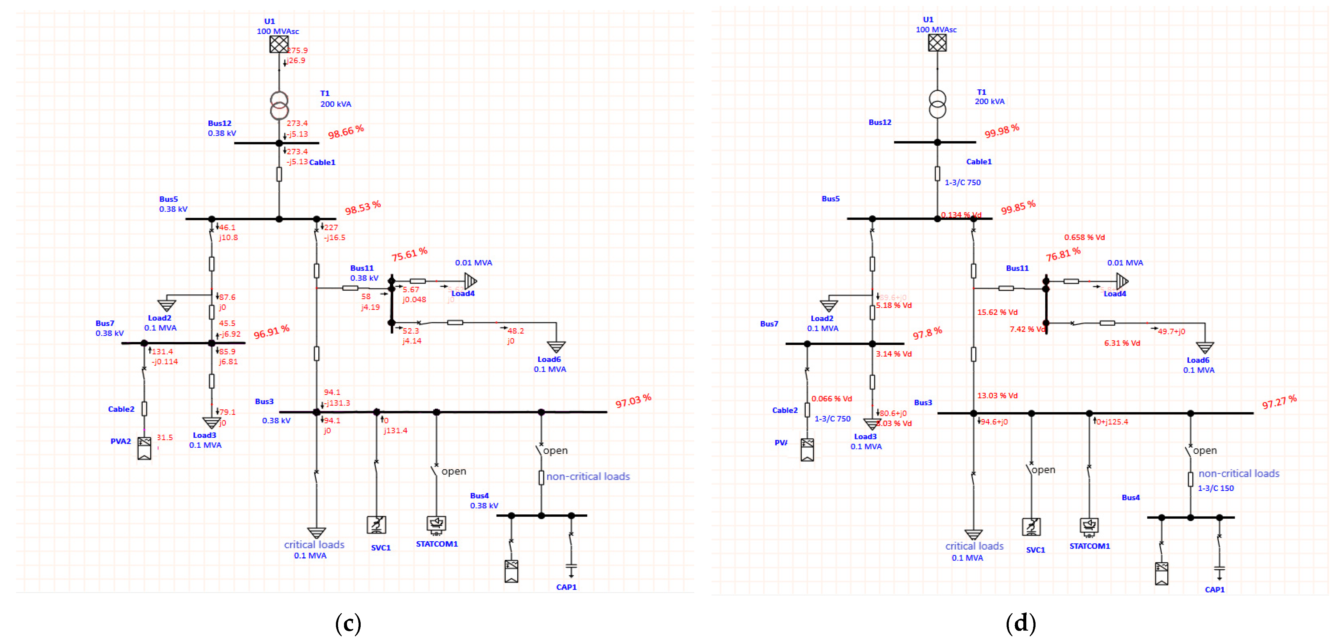 Processes 11 01830 g011b Processes 11 01830 g011b