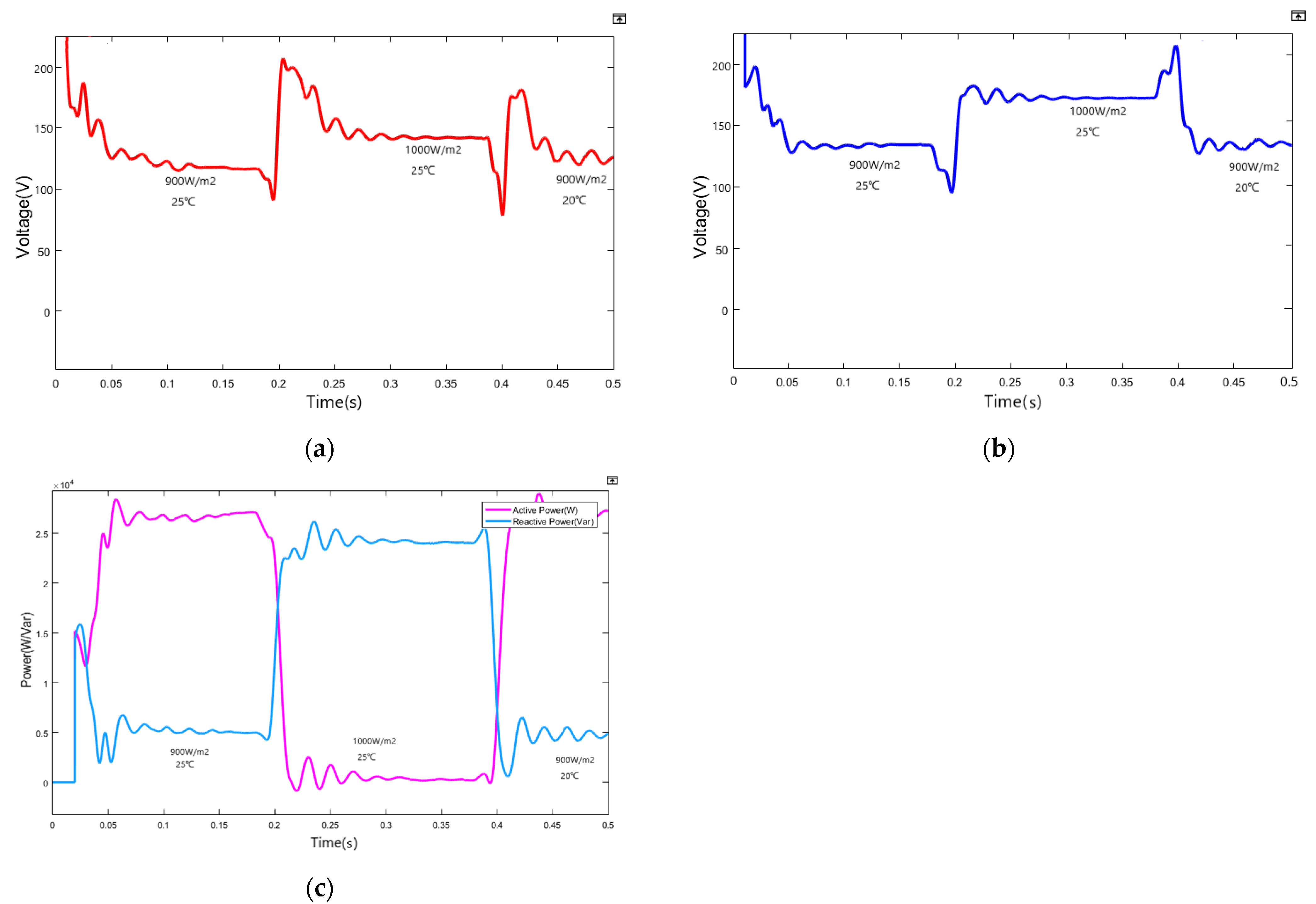 Processes 11 01830 g014 Processes 11 01830 g014