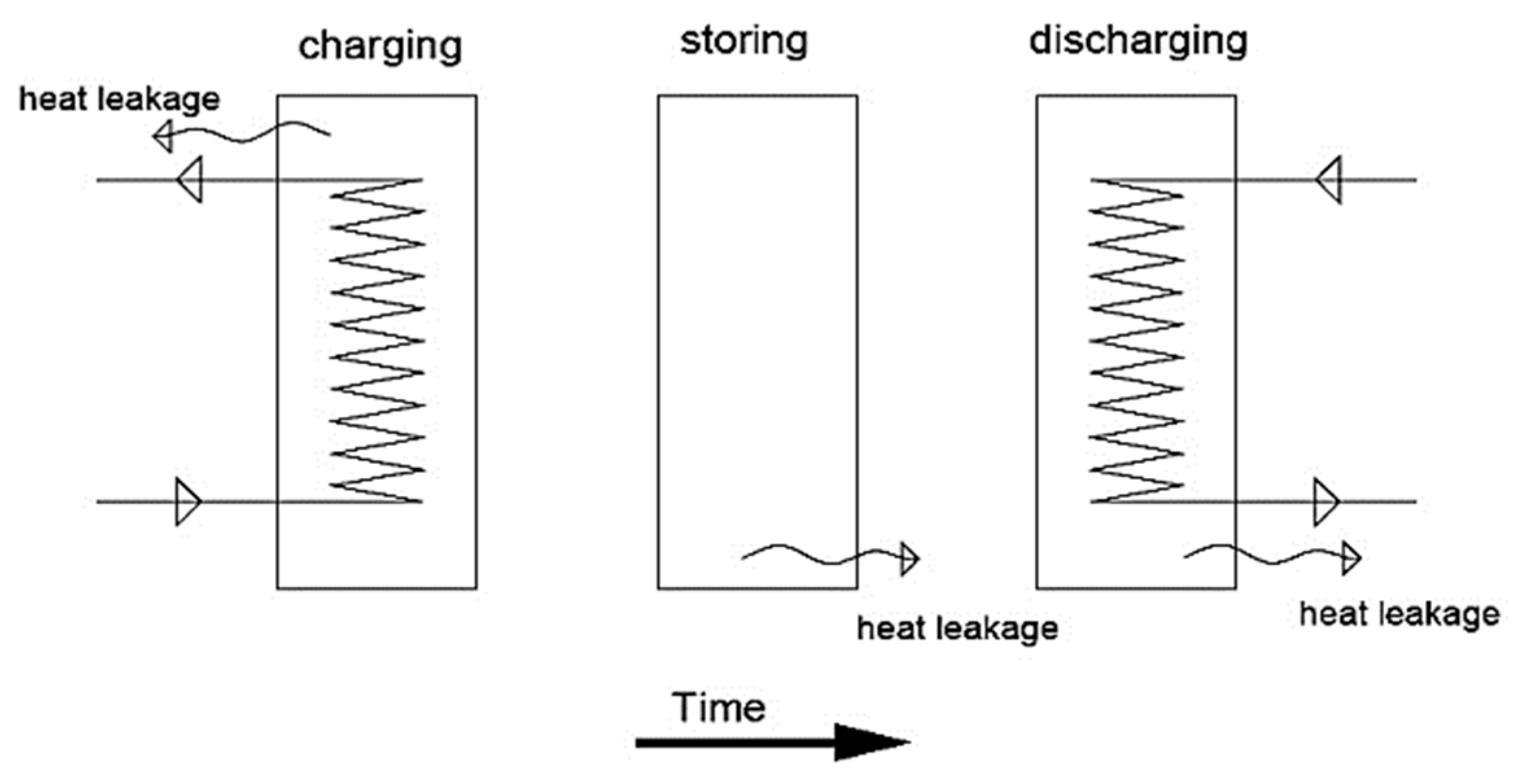 Processes 11 01832 g008