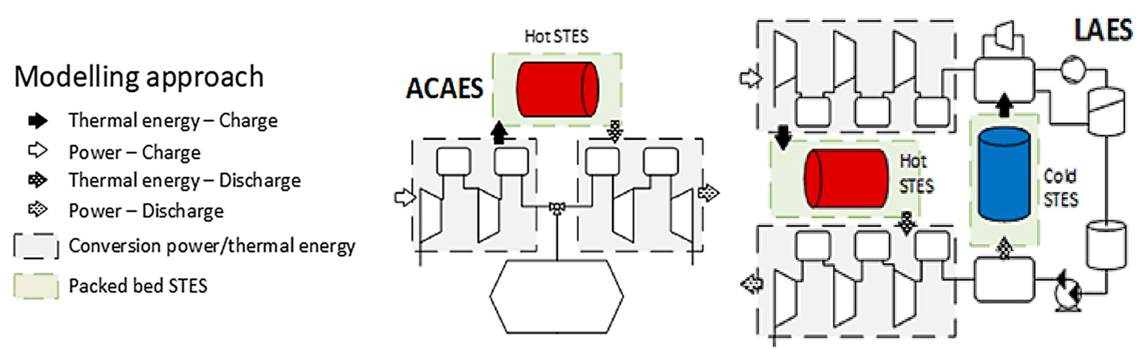 Processes 11 01832 g009