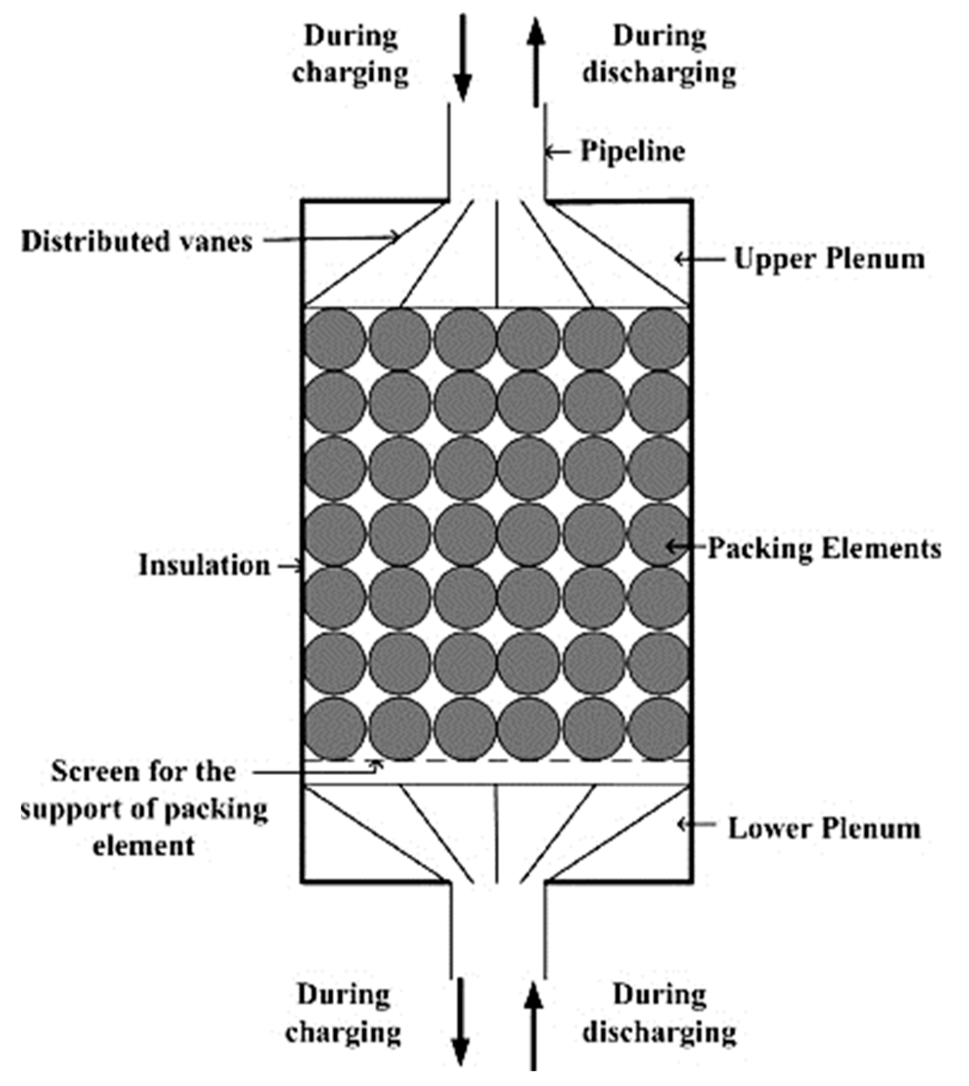 Processes 11 01832 g013