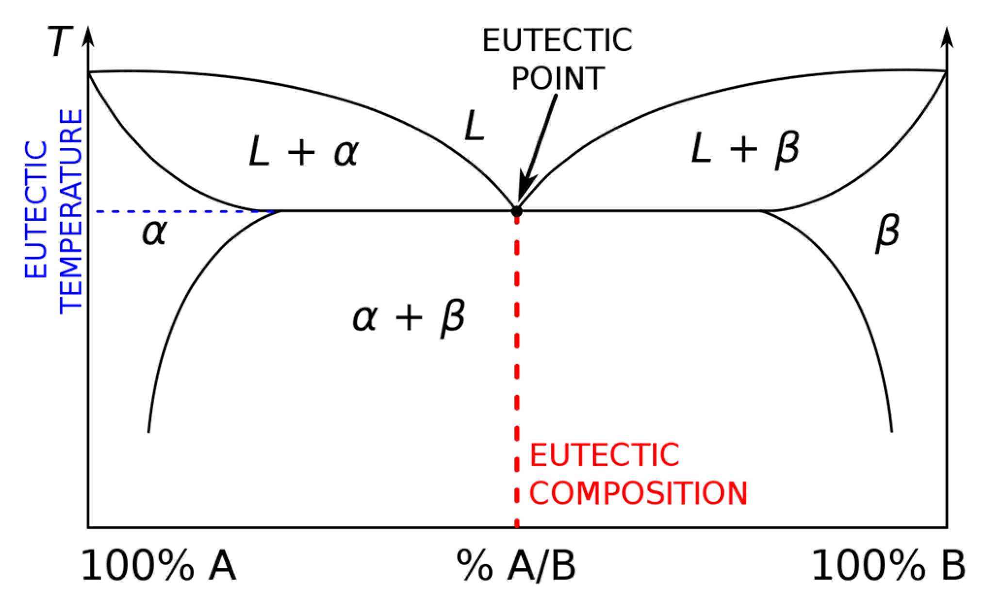 Processes 11 01832 g015