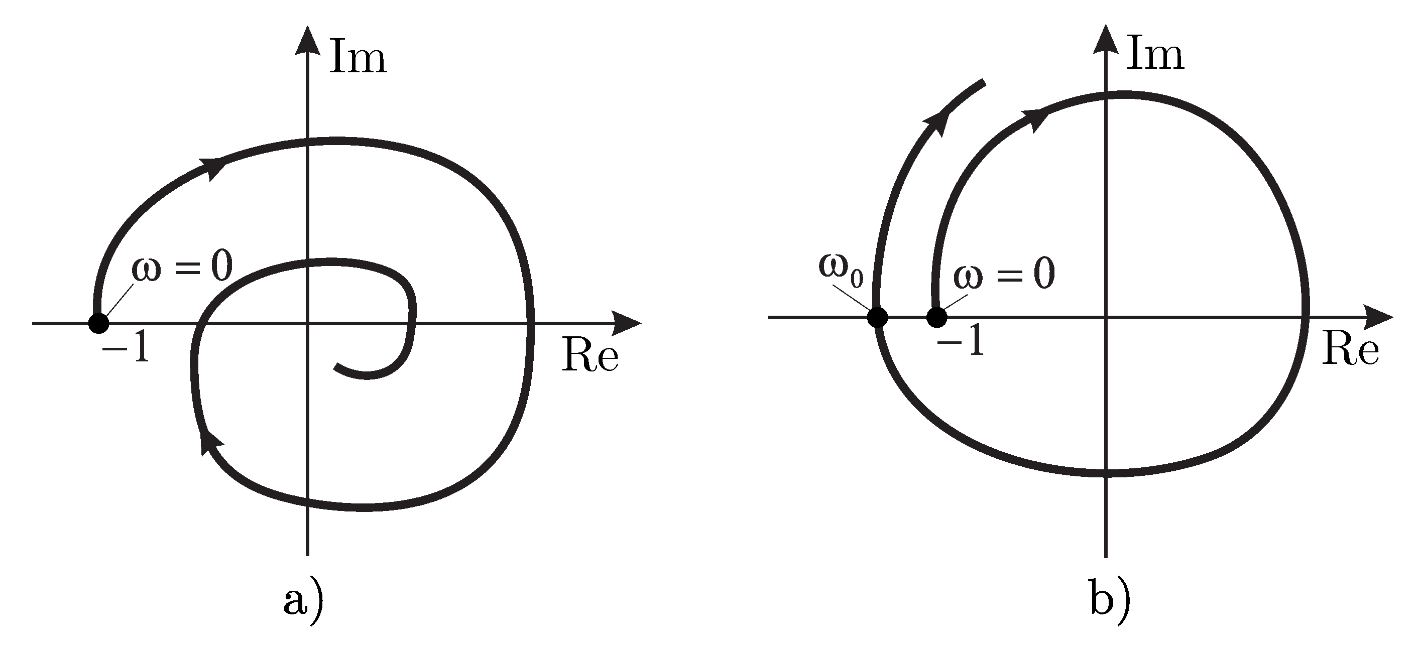 Processes 11 01835 g003 550