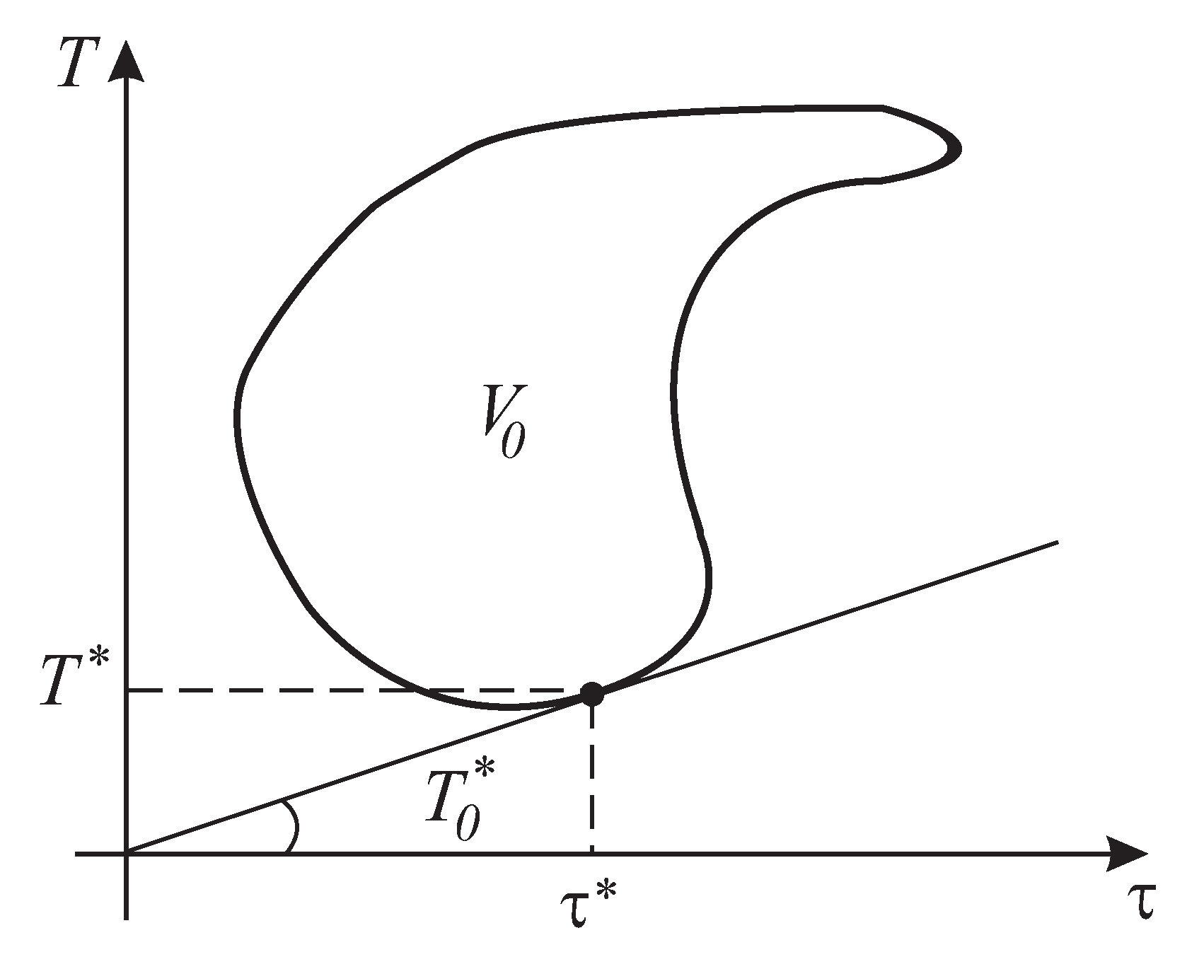 Processes 11 01835 g005 550