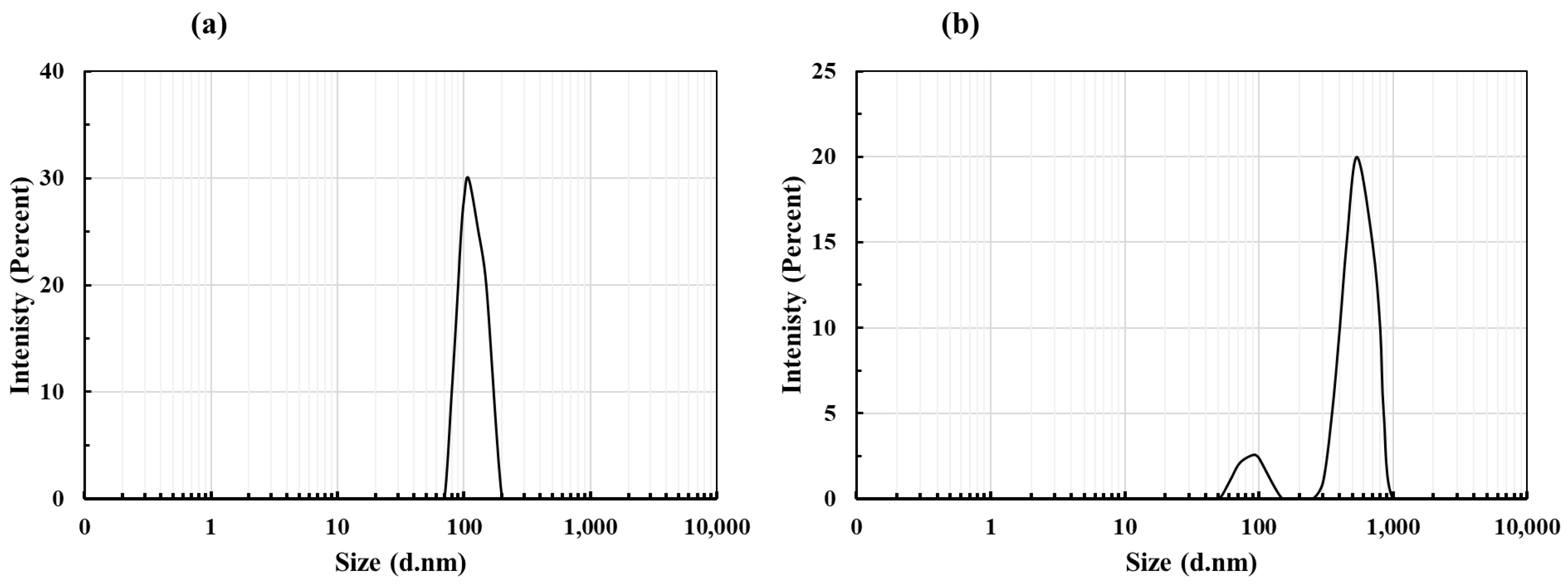 Processes 11 01836 g001 Processes 11 01836 g001