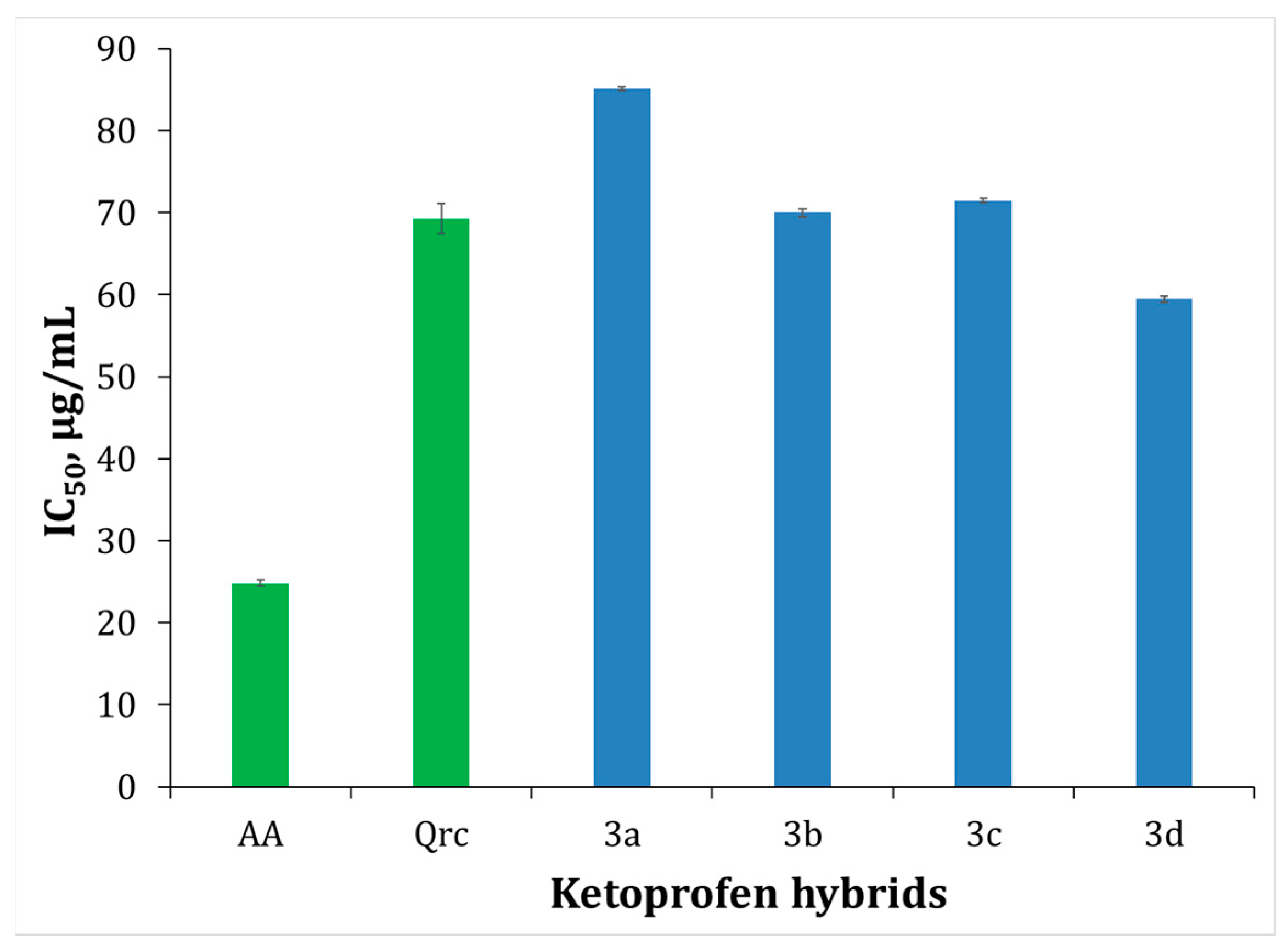 Processes 11 01837 g003 Processes 11 01837 g003