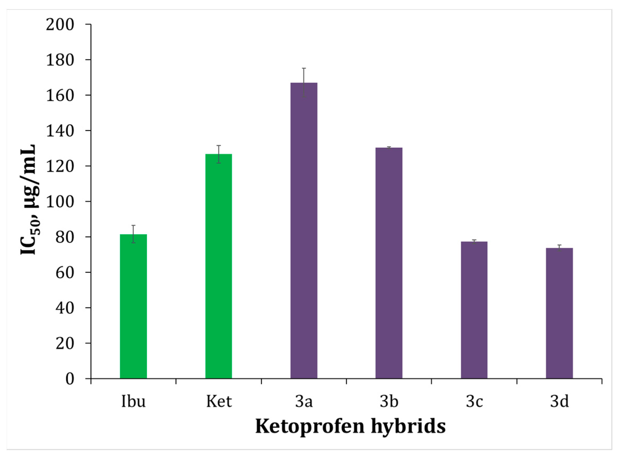Processes 11 01837 g004 Processes 11 01837 g004