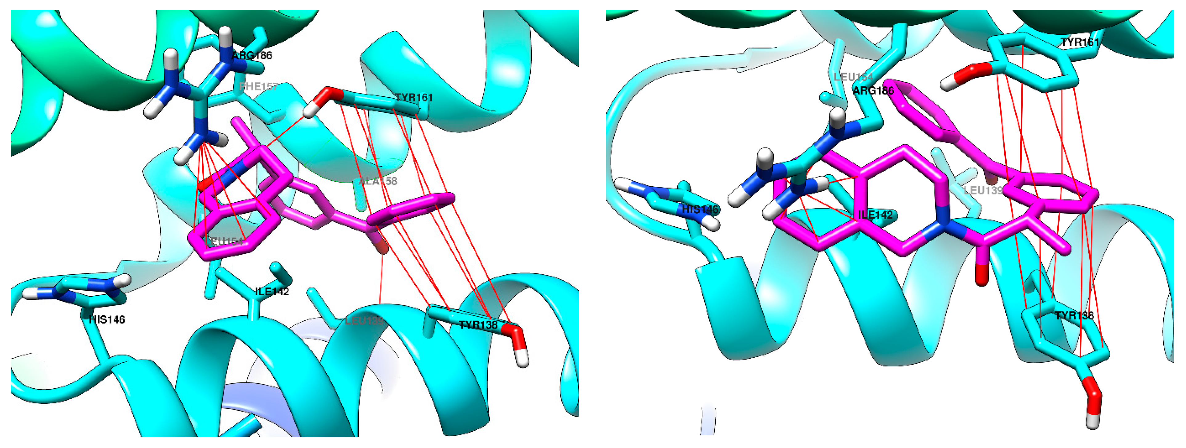 Processes 11 01837 g006 Processes 11 01837 g006
