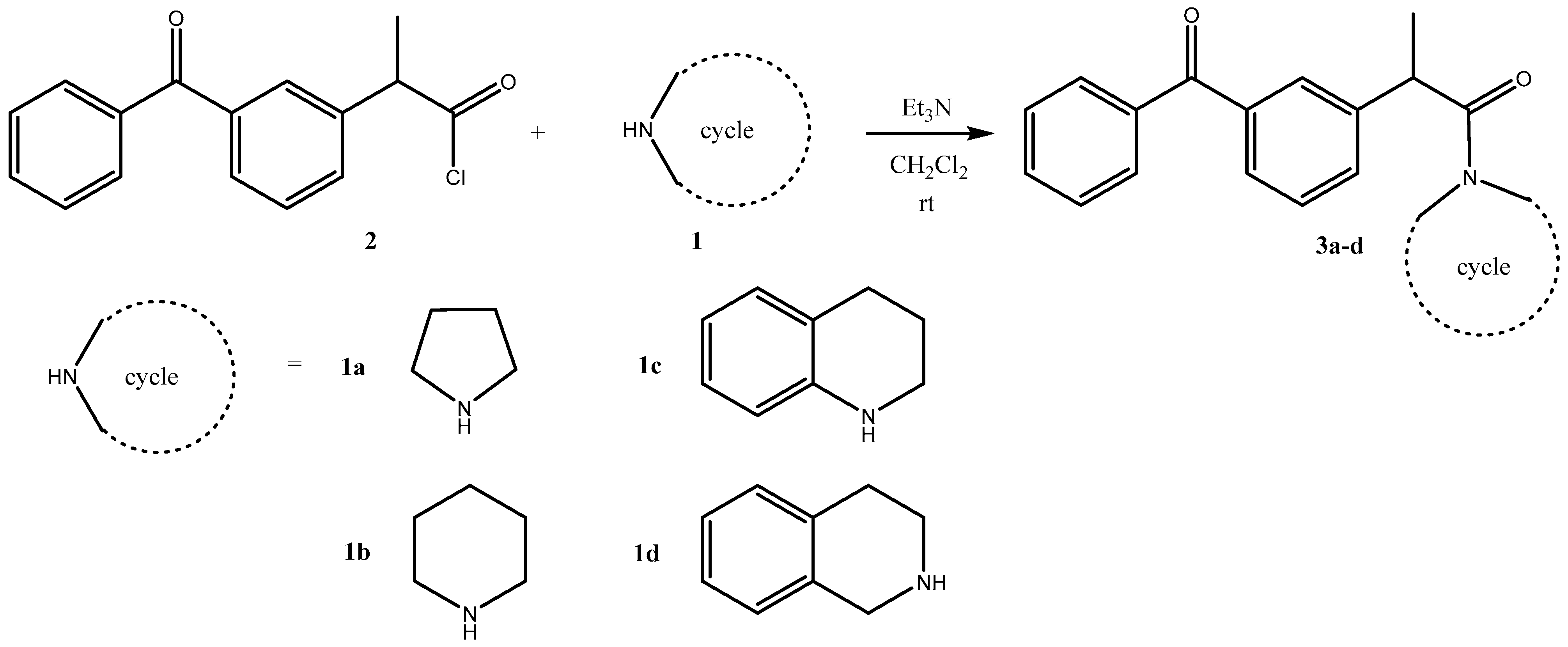 Processes 11 01837 sch001 Processes 11 01837 sch001