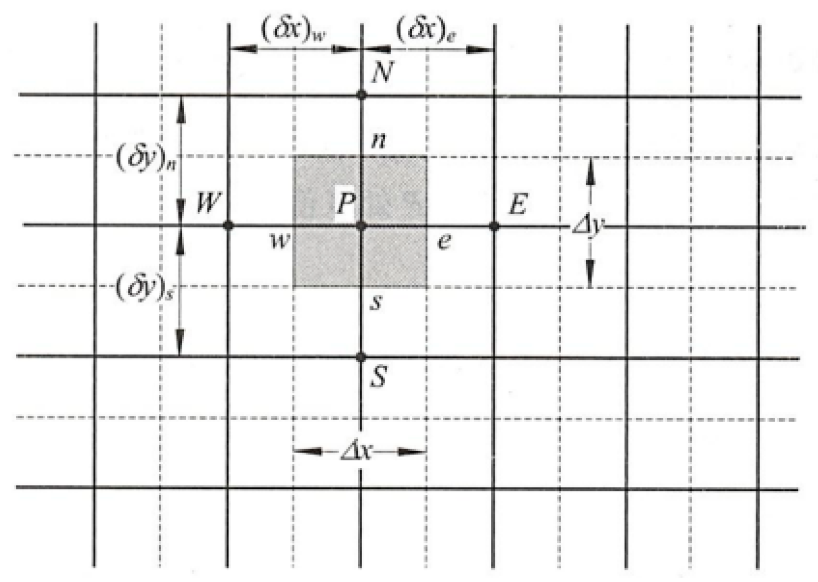 Processes 11 01839 g002 Processes 11 01839 g002