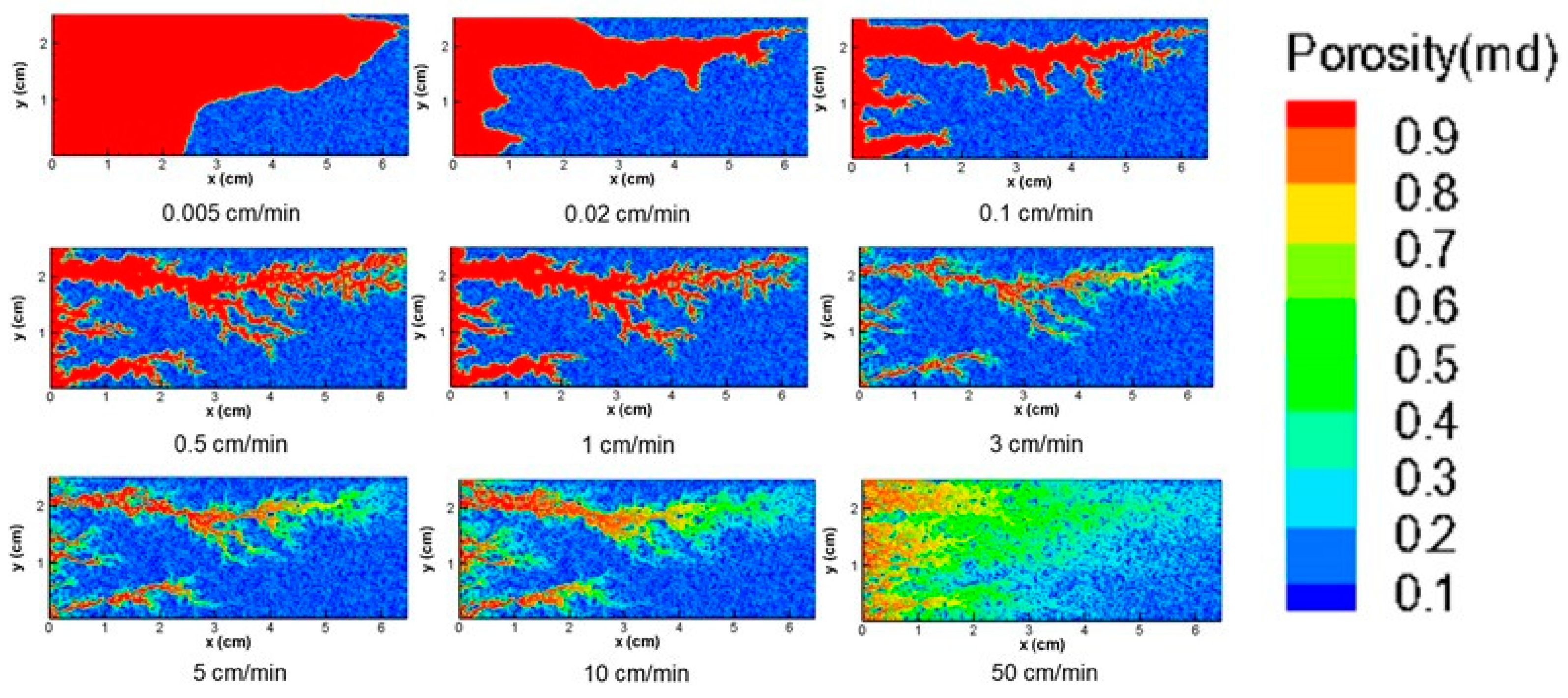 Processes 11 01839 g004 Processes 11 01839 g004