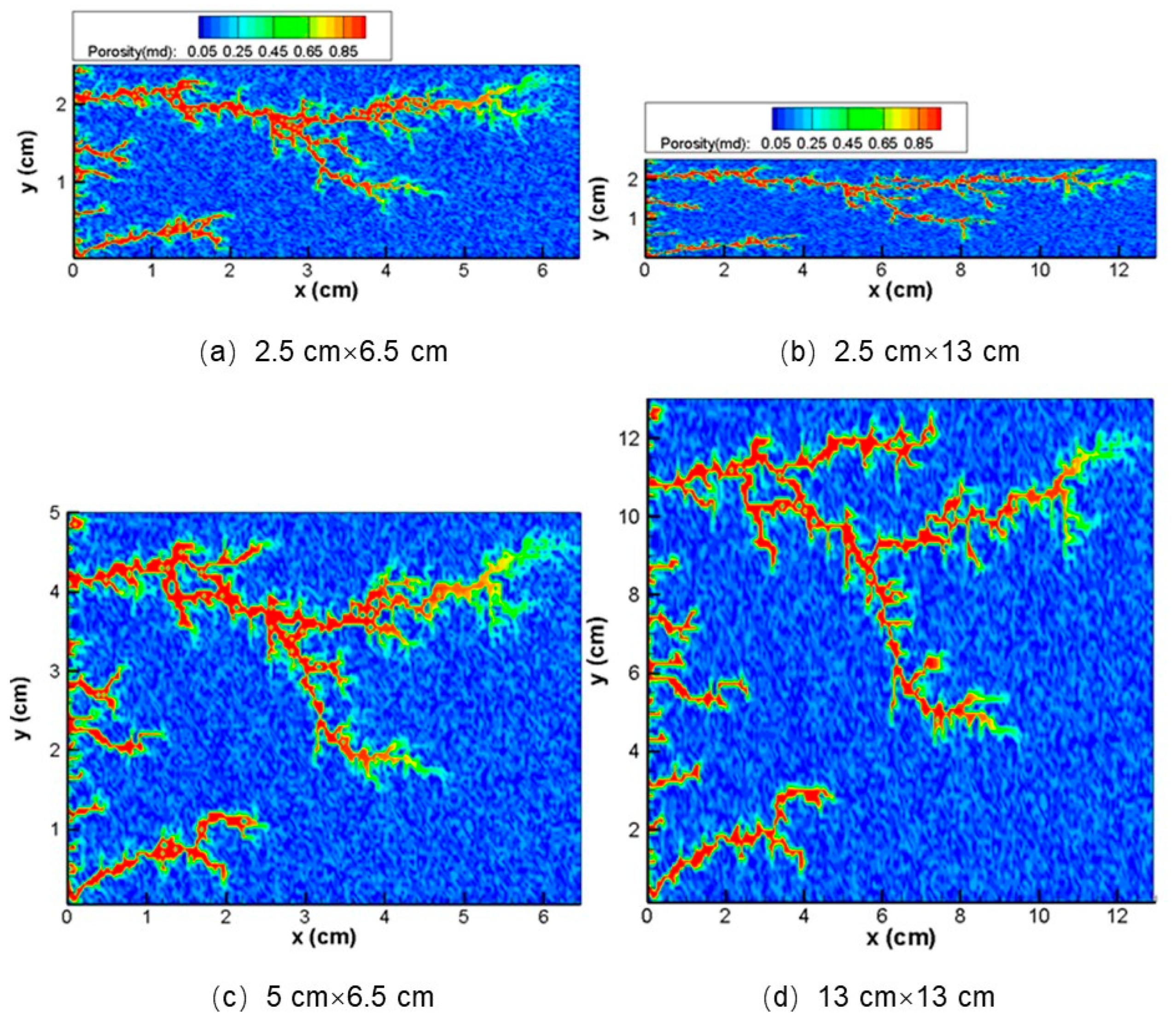 Processes 11 01839 g011 Processes 11 01839 g011