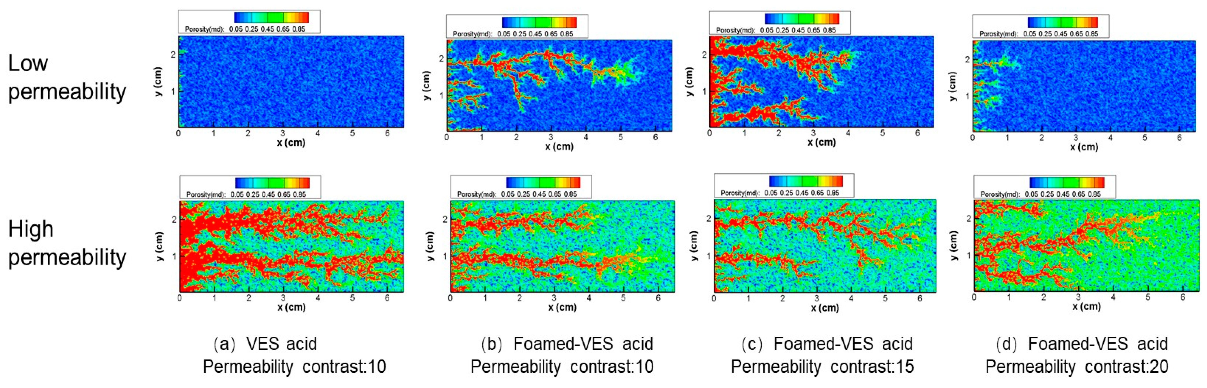 Processes 11 01839 g013 Processes 11 01839 g013
